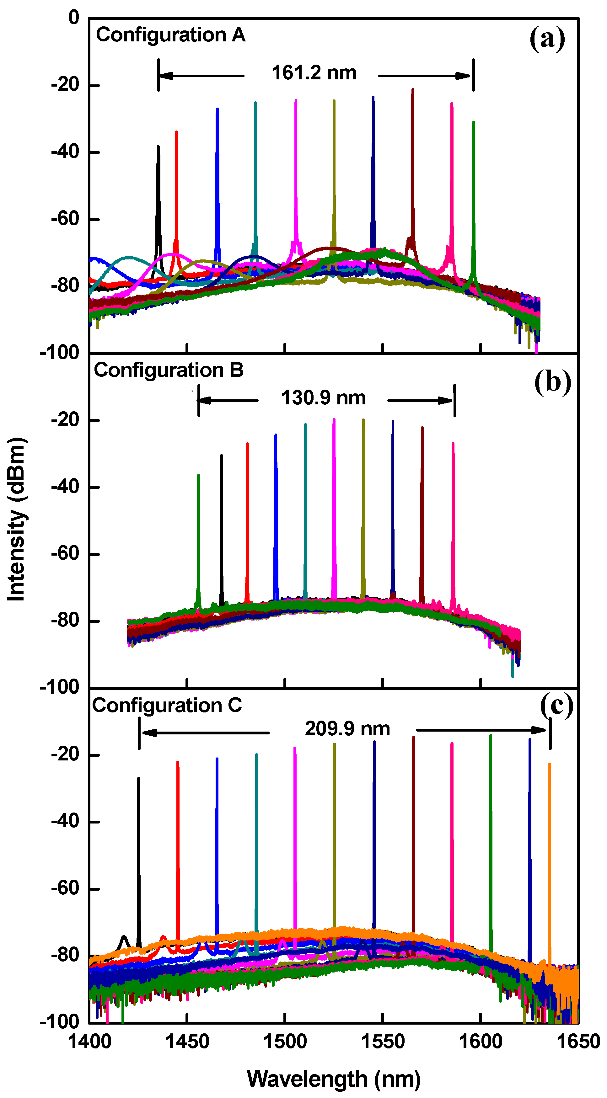 Applsci 09 04390 g003 Applsci 09 04390 g003