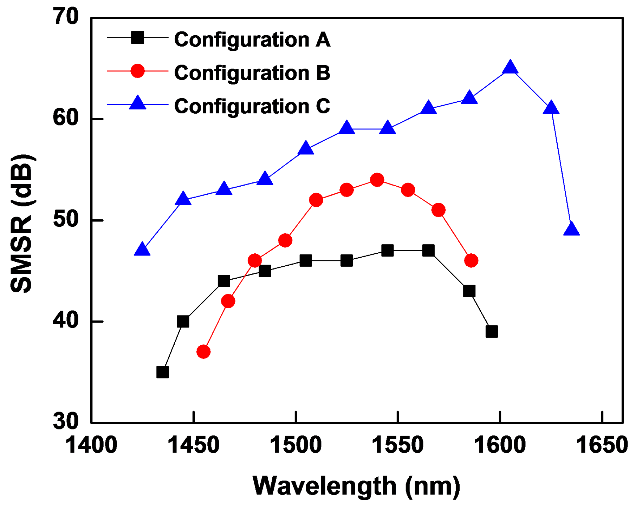 Applsci 09 04390 g004 Applsci 09 04390 g004