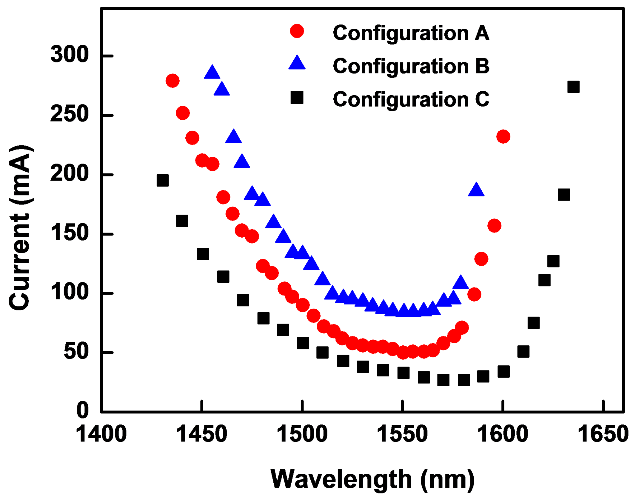 Applsci 09 04390 g005 Applsci 09 04390 g005