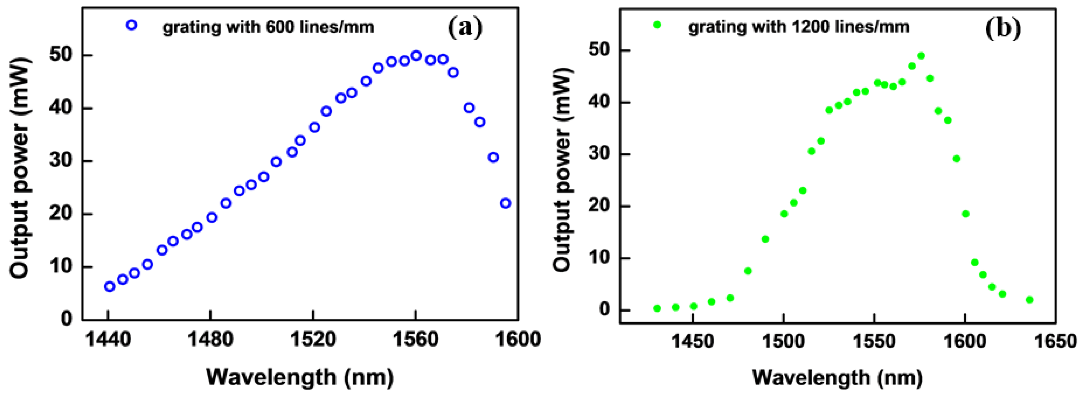 Applsci 09 04390 g006 Applsci 09 04390 g006