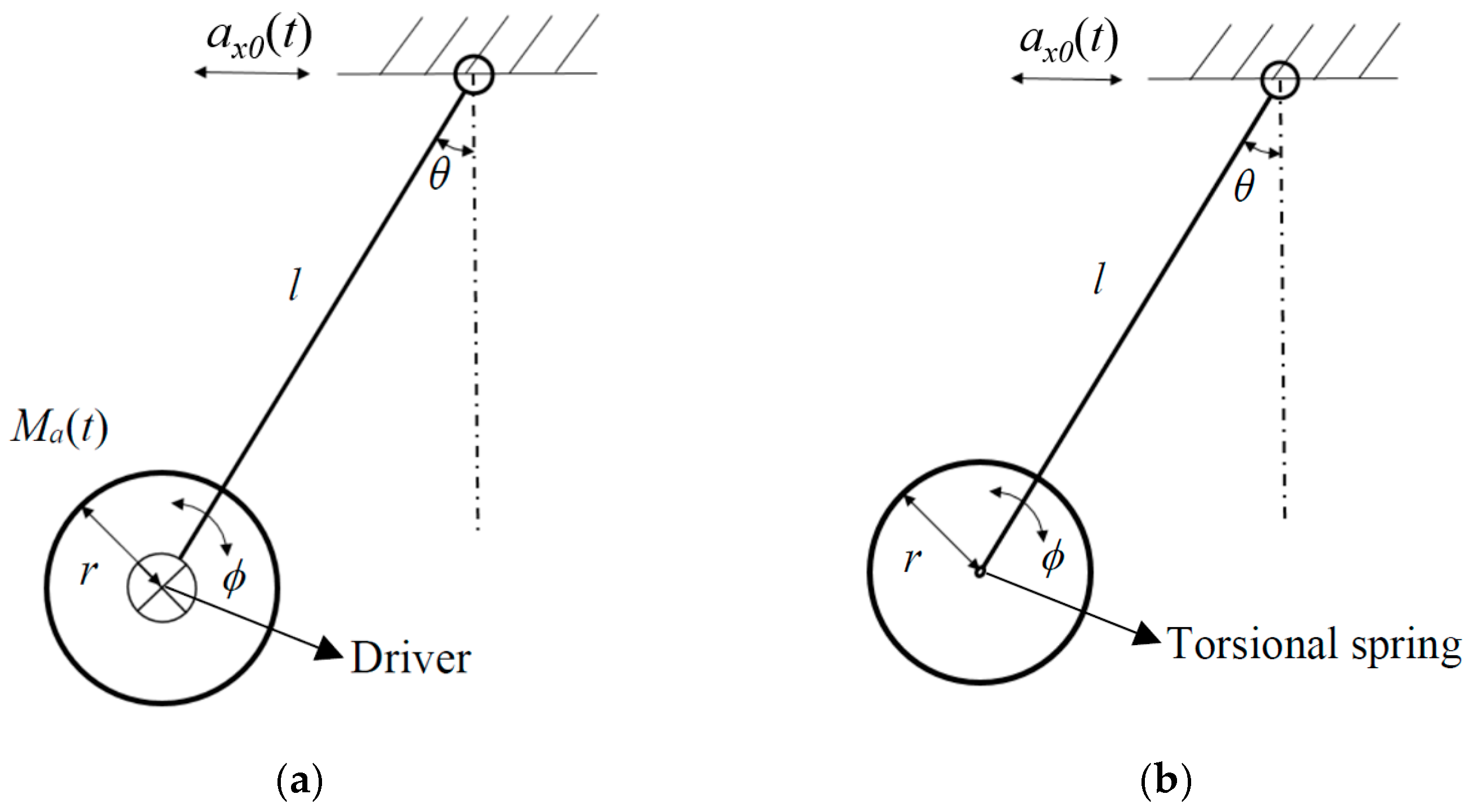 Applsci 09 04391 g001 Applsci 09 04391 g001