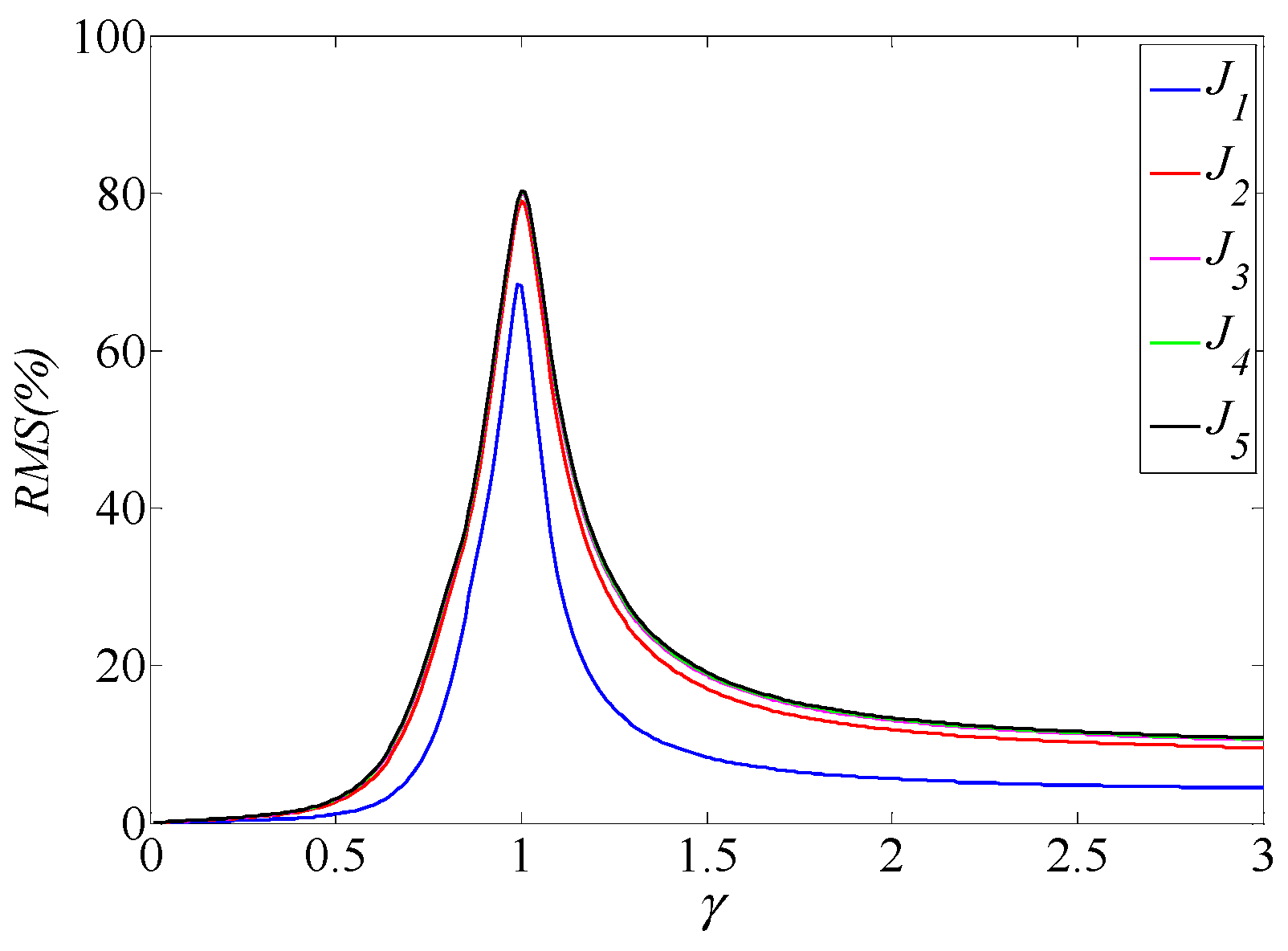 Applsci 09 04391 g003 Applsci 09 04391 g003