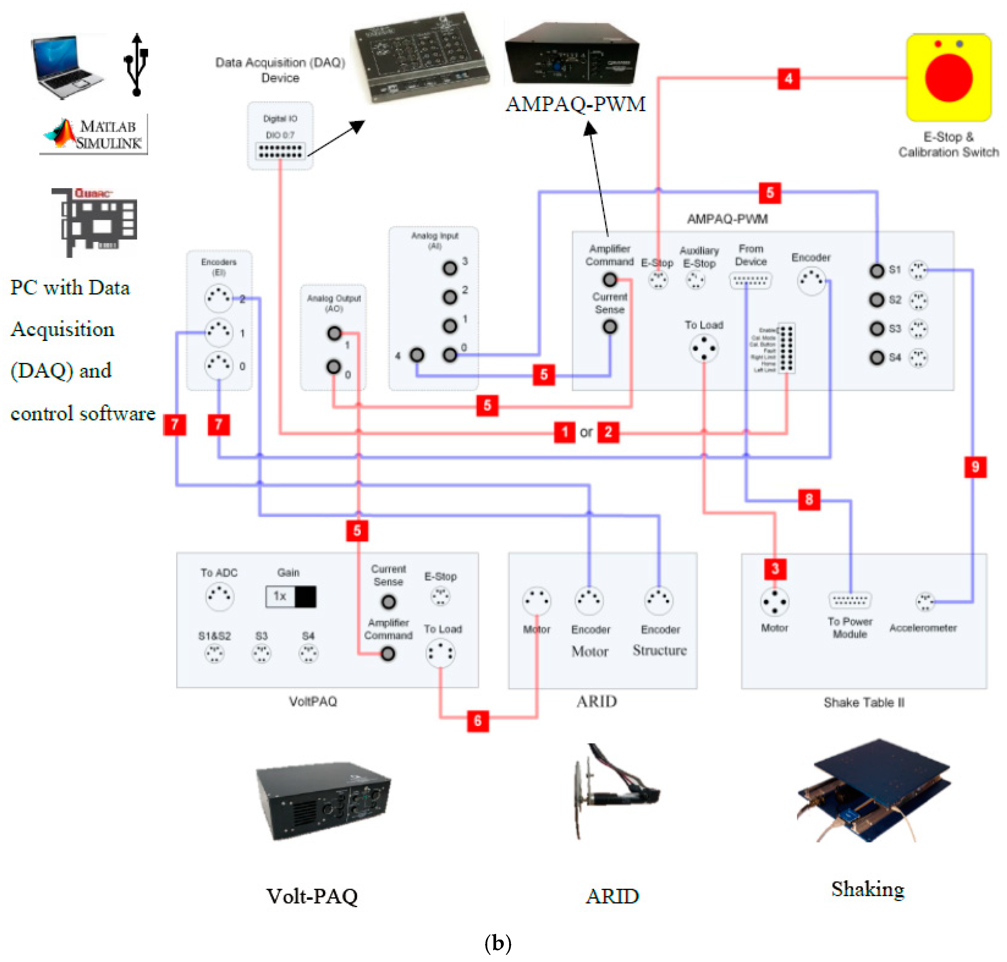 Applsci 09 04391 g005b Applsci 09 04391 g005b