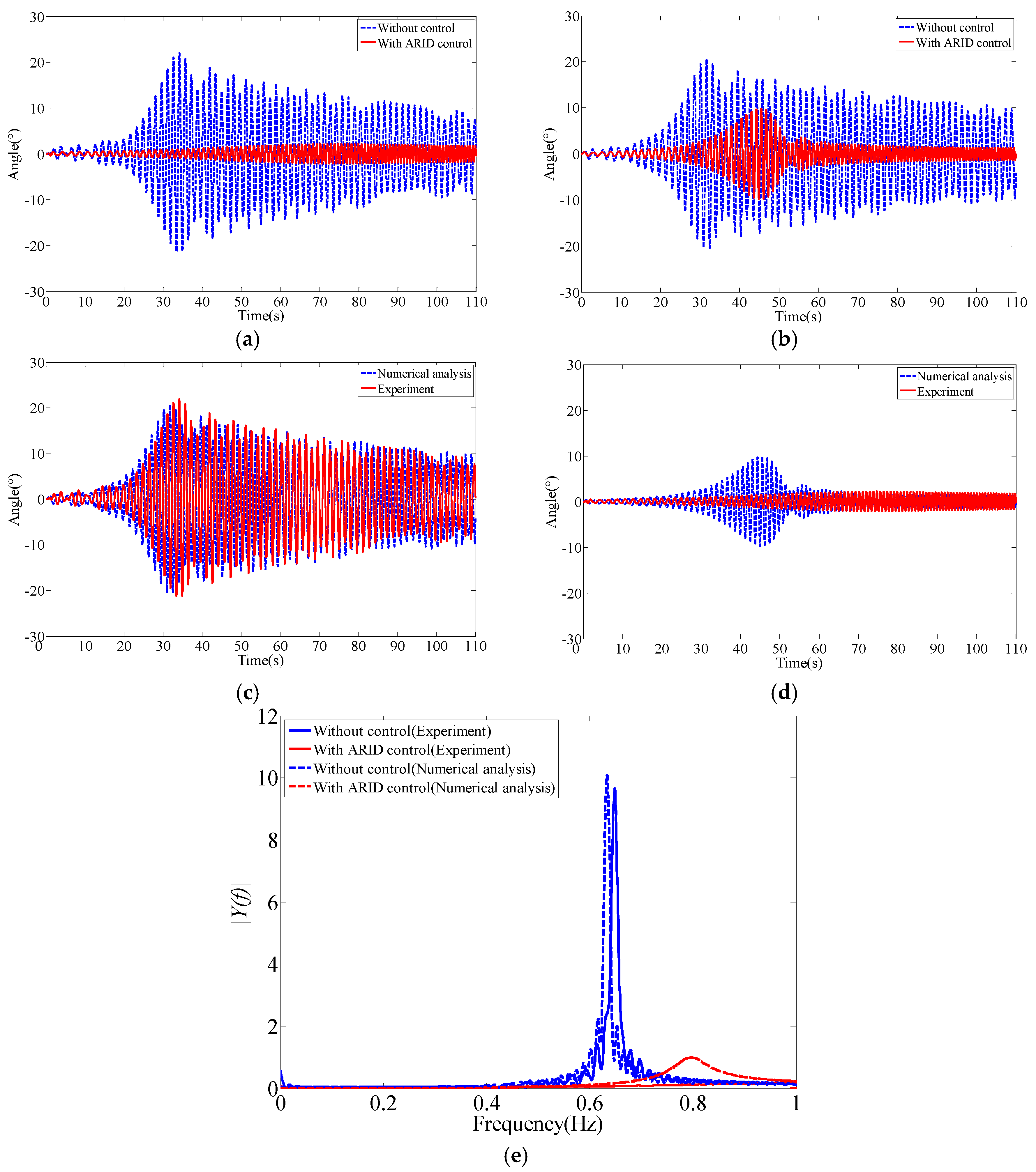 Applsci 09 04391 g009 Applsci 09 04391 g009