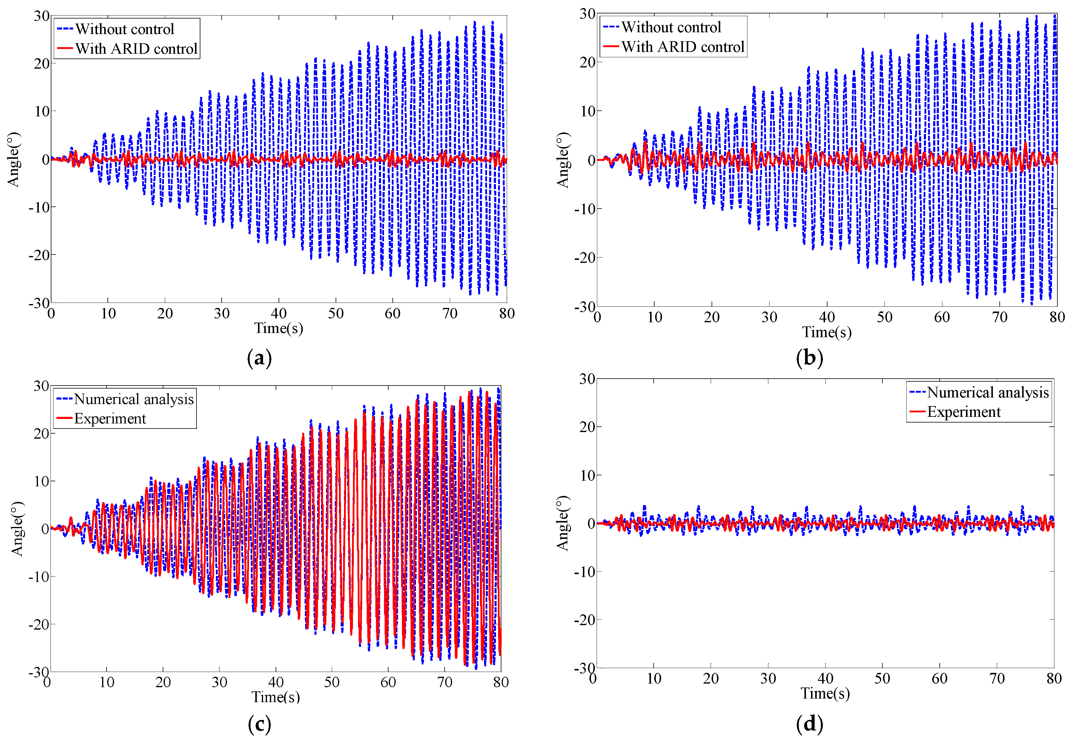 Applsci 09 04391 g013a Applsci 09 04391 g013a