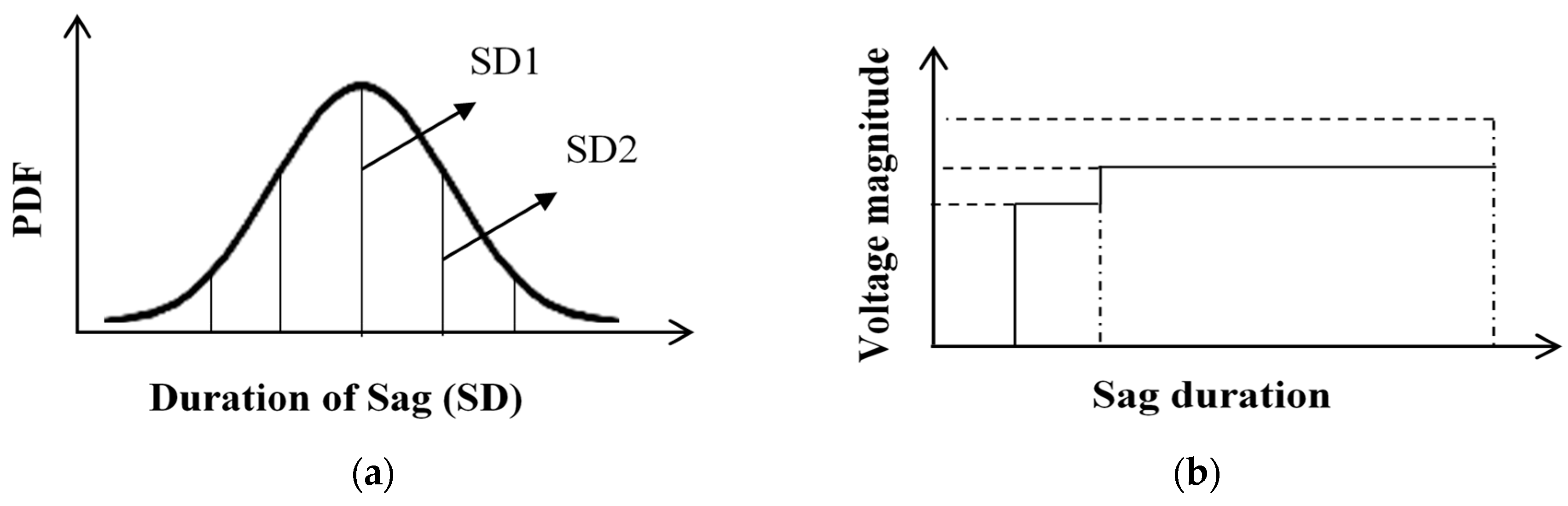 Applsci 09 04392 g002 550