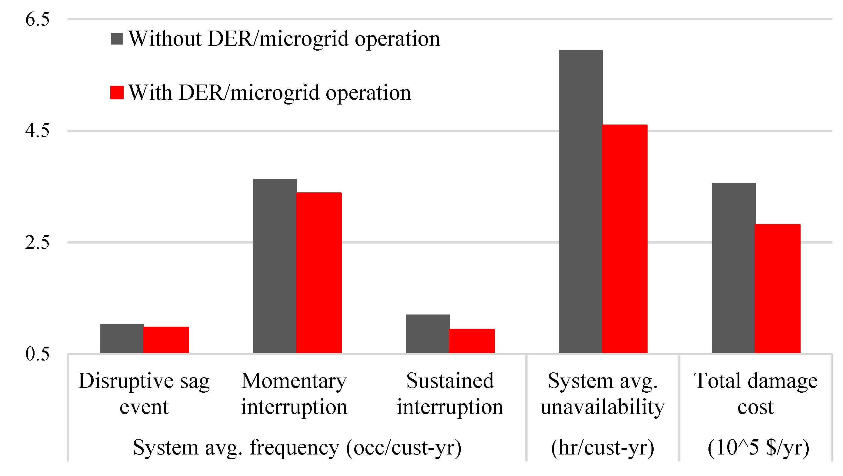 Applsci 09 04392 g008 550