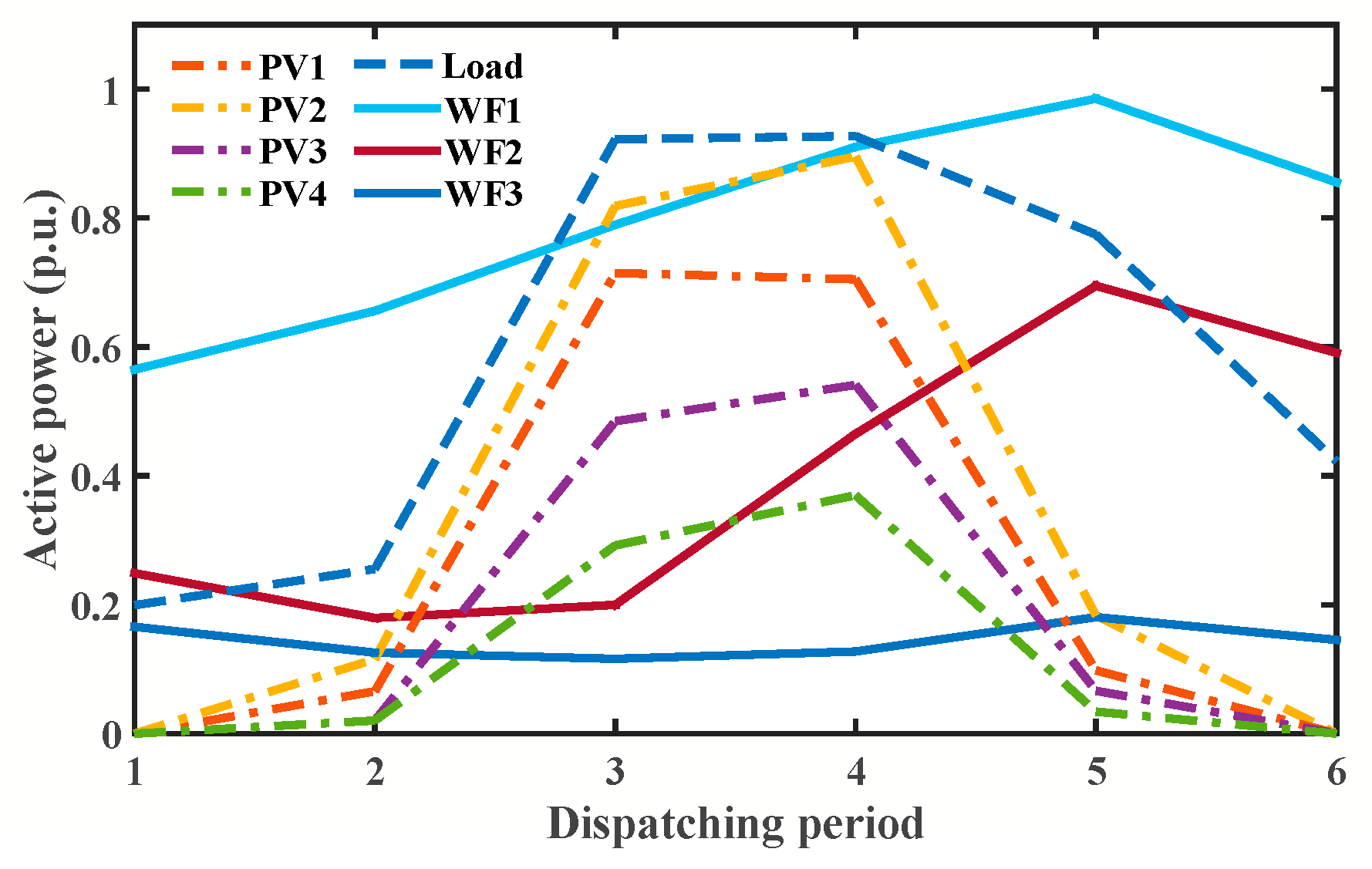 Applsci 09 04395 g004