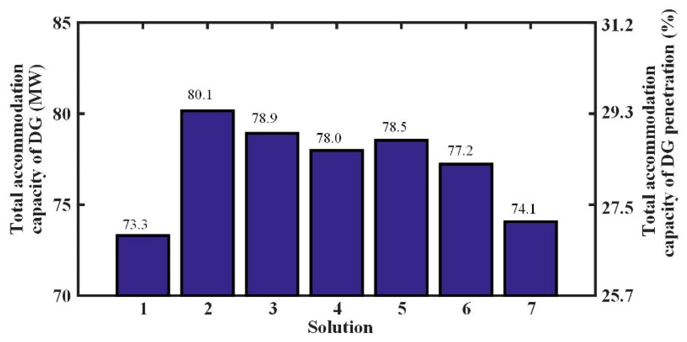 Applsci 09 04395 g006