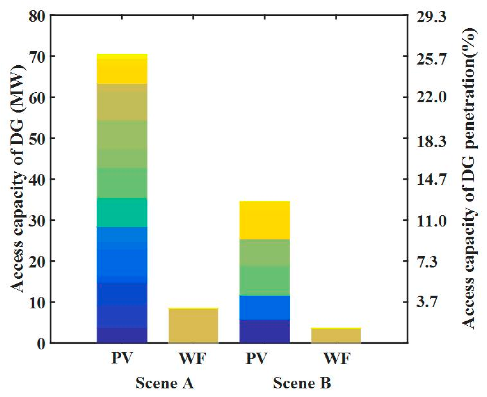 Applsci 09 04395 g007