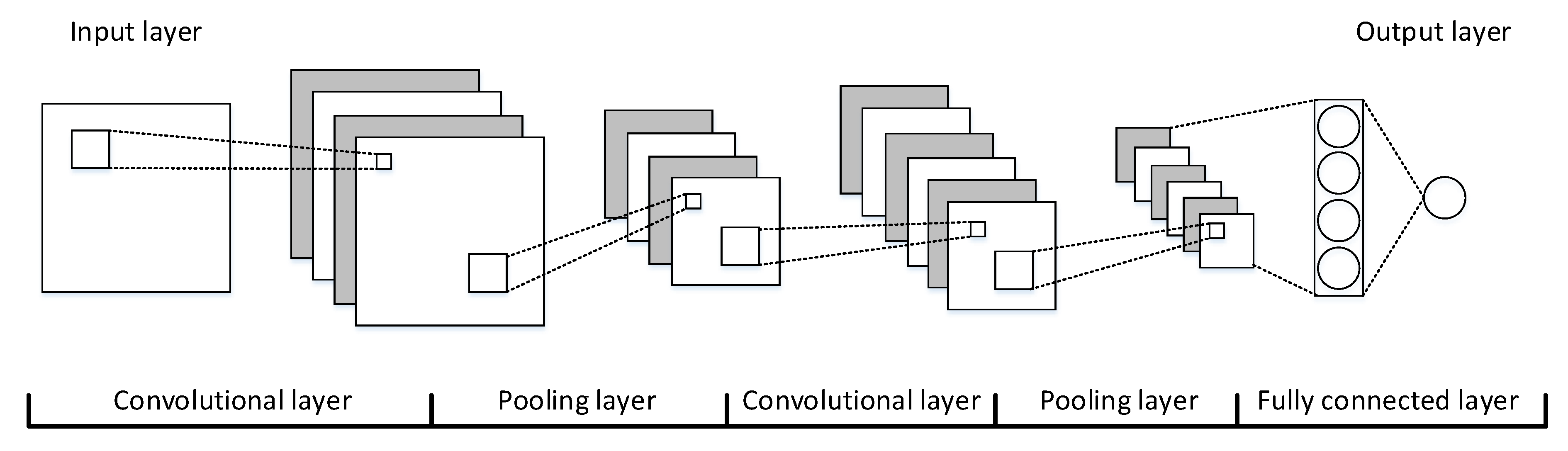 Applsci 09 04396 g007 Applsci 09 04396 g007