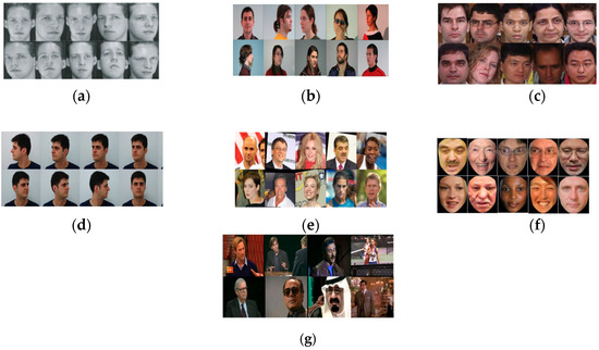 Applied Sciences | Free Full-Text | Deep Convolutional Neural Network ...