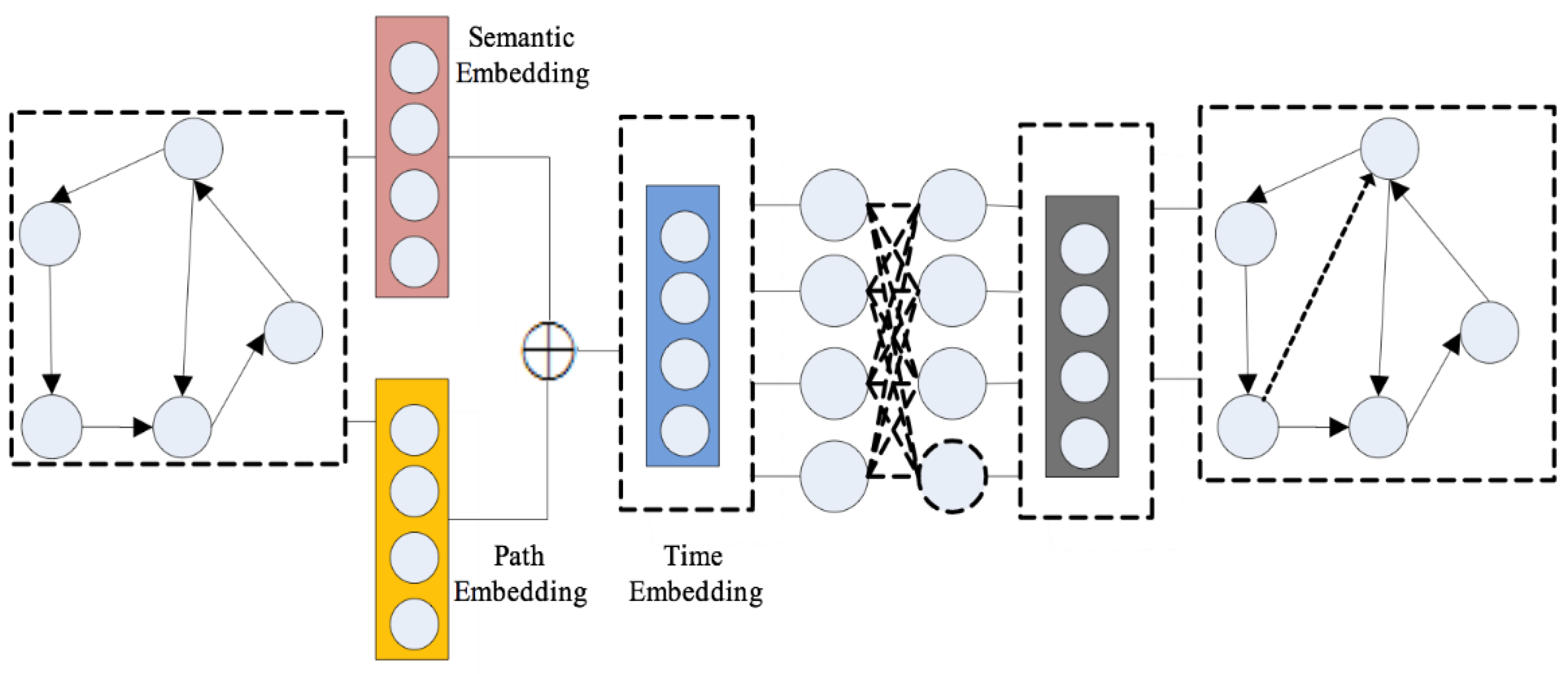 Applsci 09 04399 g001 550