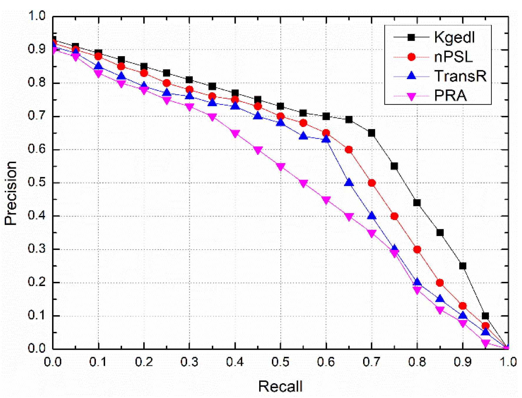 Applsci 09 04399 g002 550