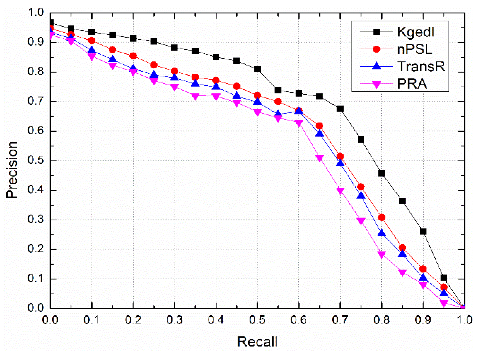 Applsci 09 04399 g003 550