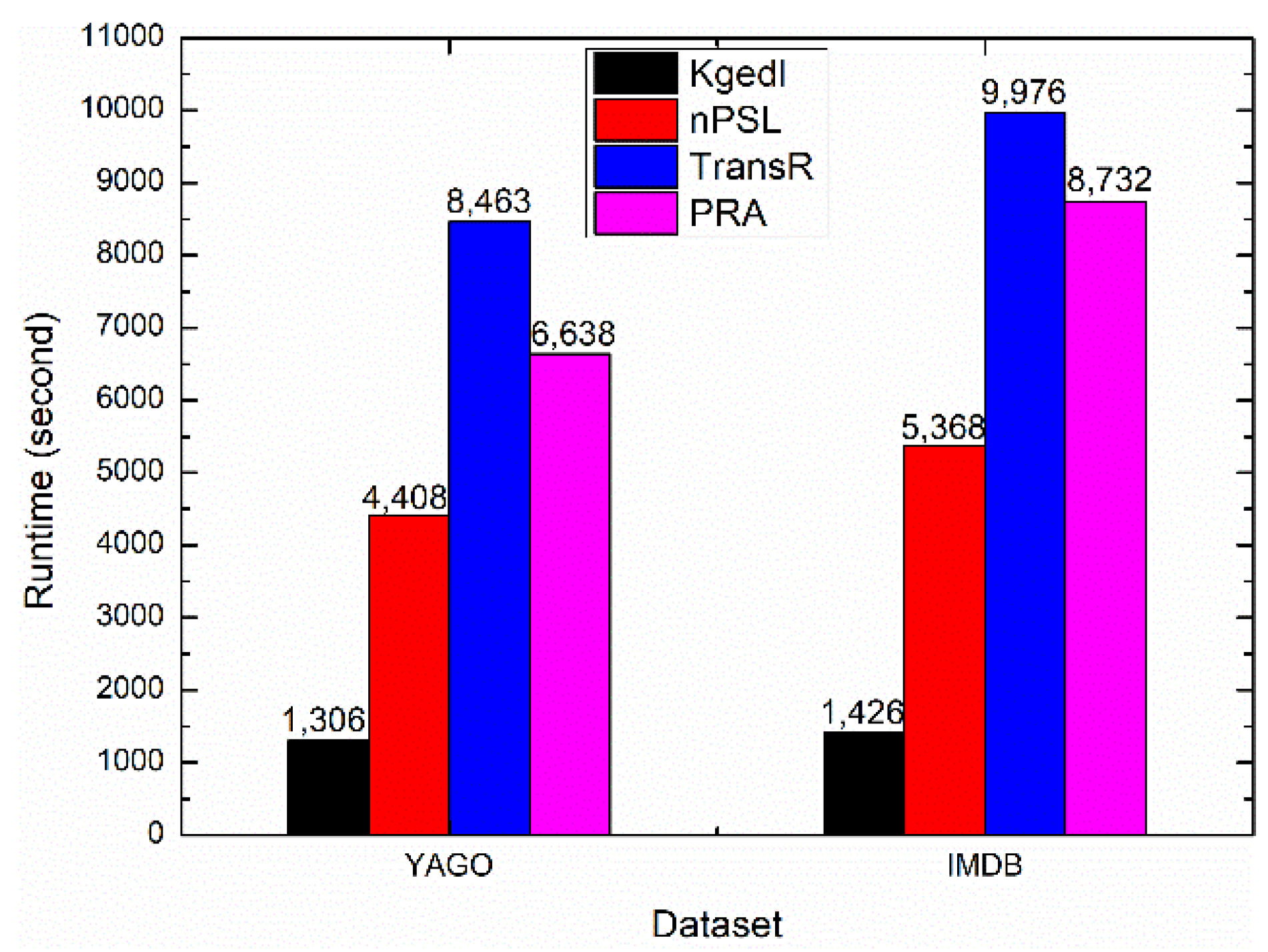 Applsci 09 04399 g004 550