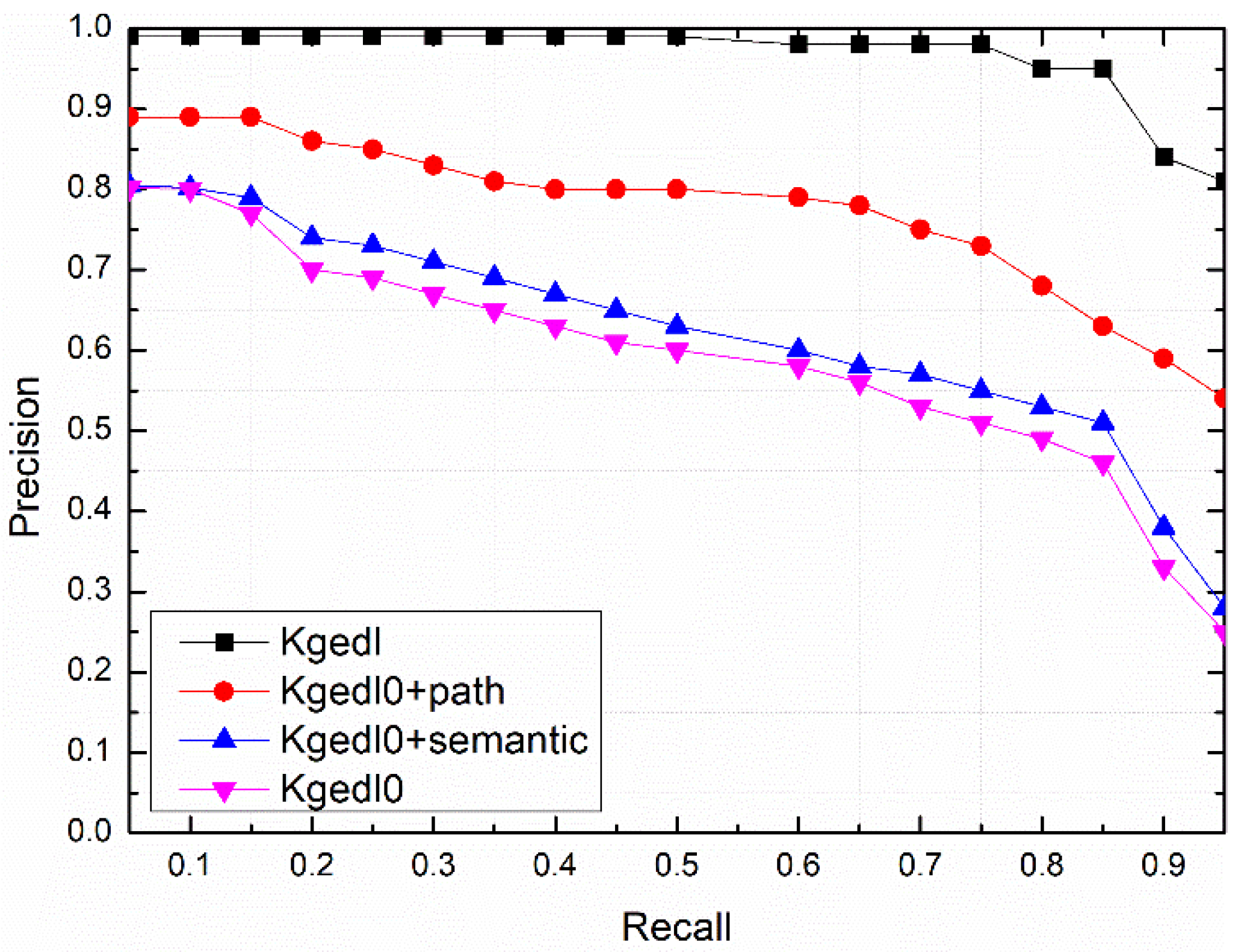 Applsci 09 04399 g007 550