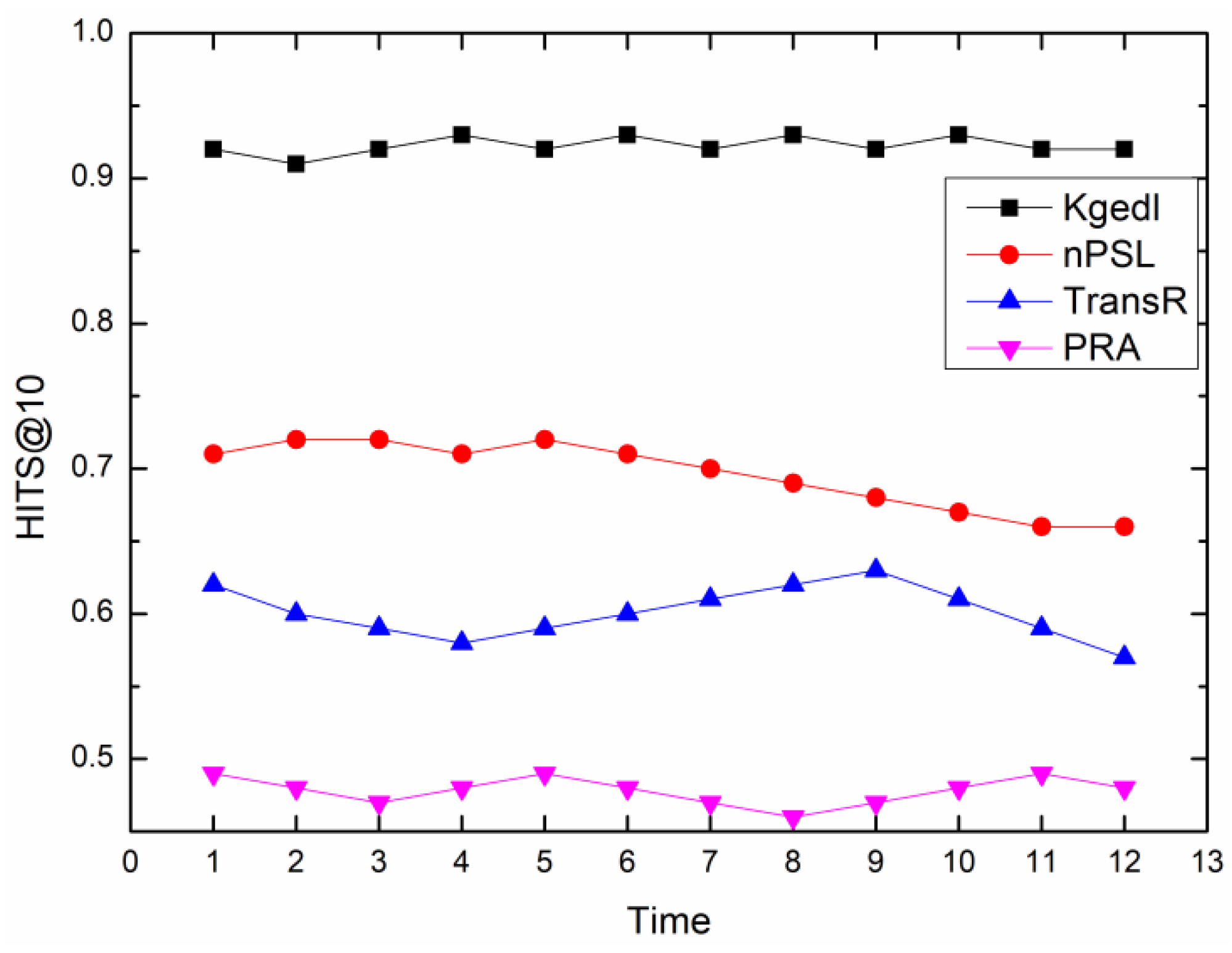 Applsci 09 04399 g008 550
