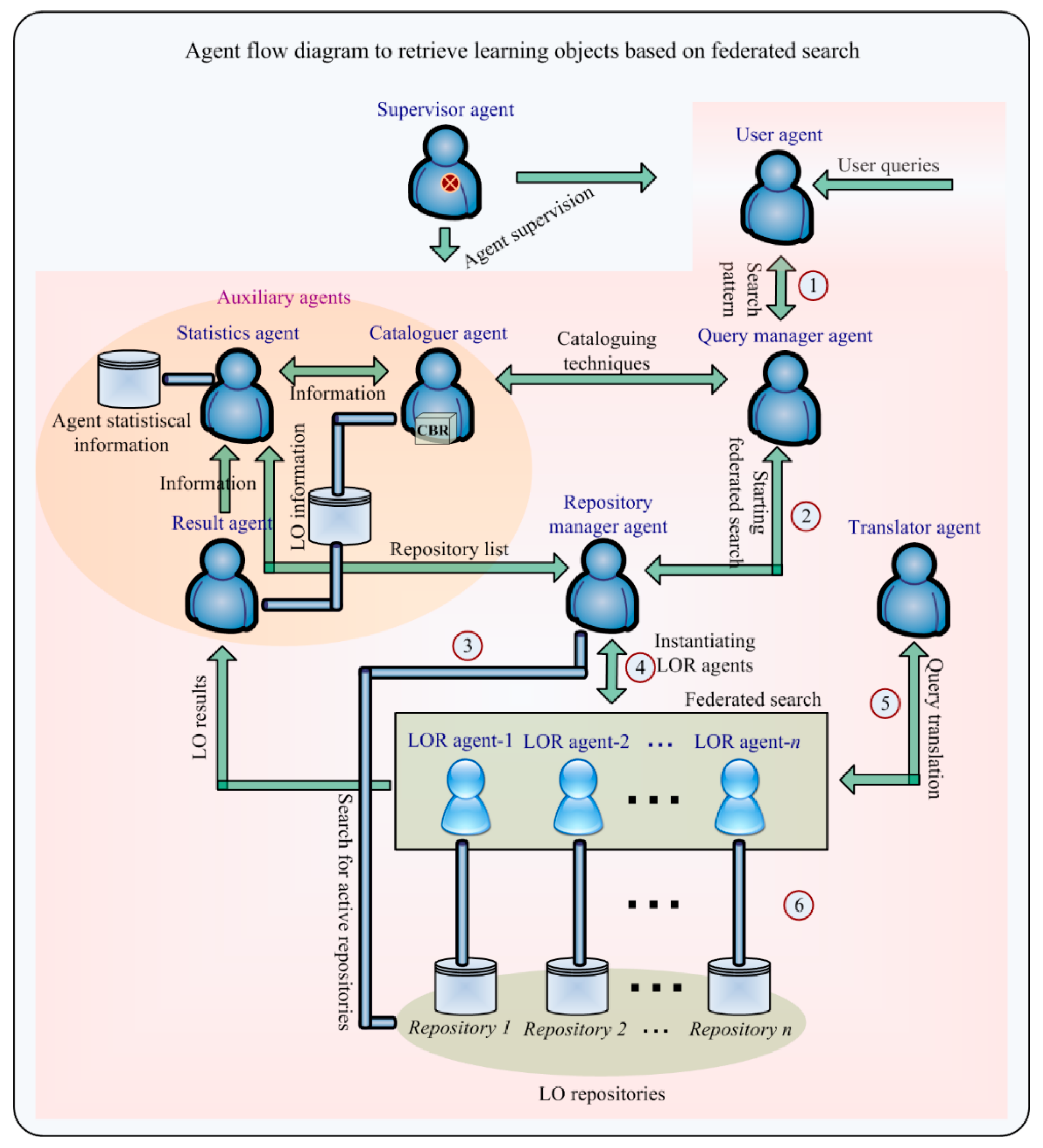 Applsci 09 04400 g002 Applsci 09 04400 g002