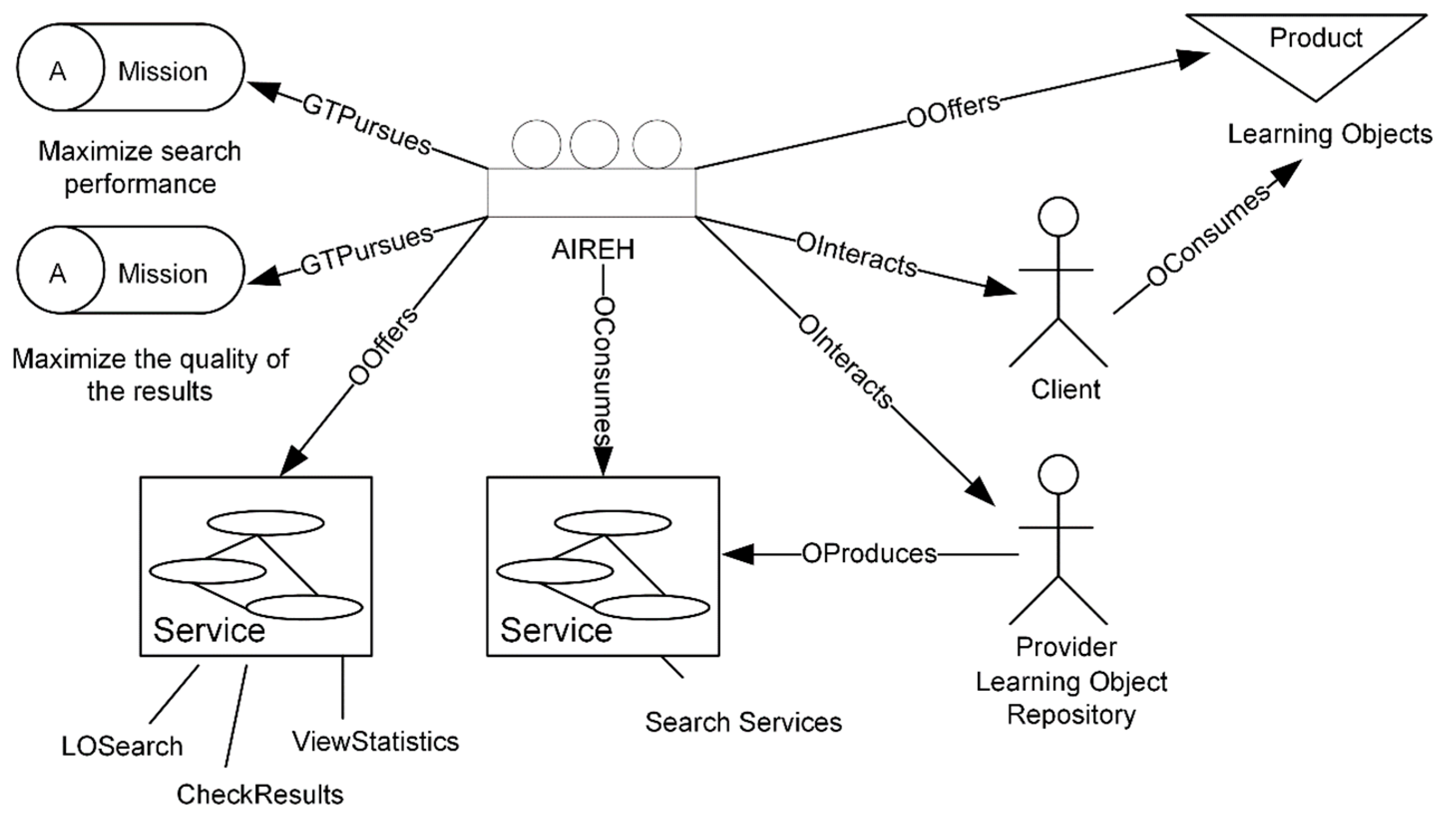 Applsci 09 04400 g003 Applsci 09 04400 g003
