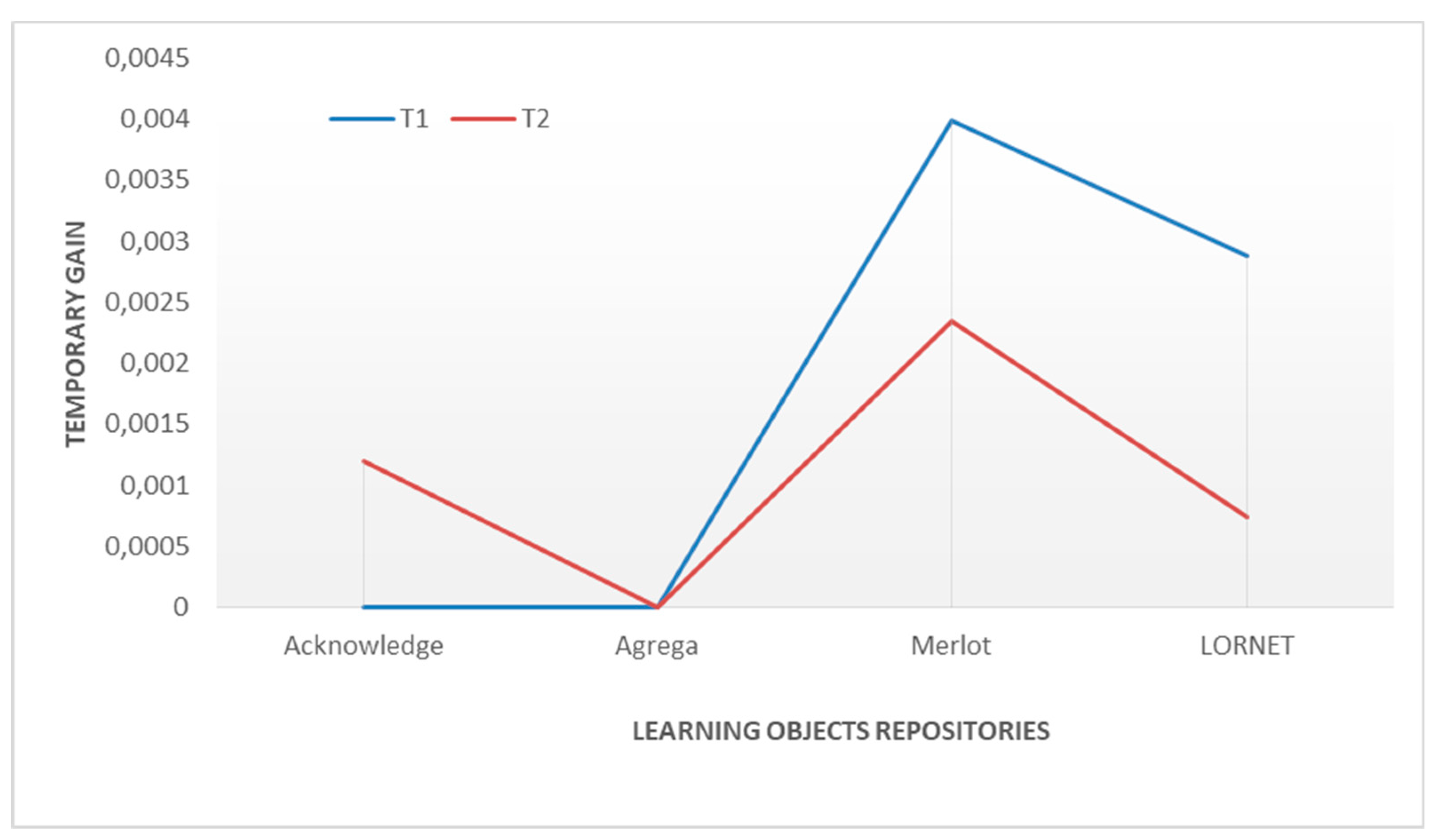 Applsci 09 04400 g005 Applsci 09 04400 g005