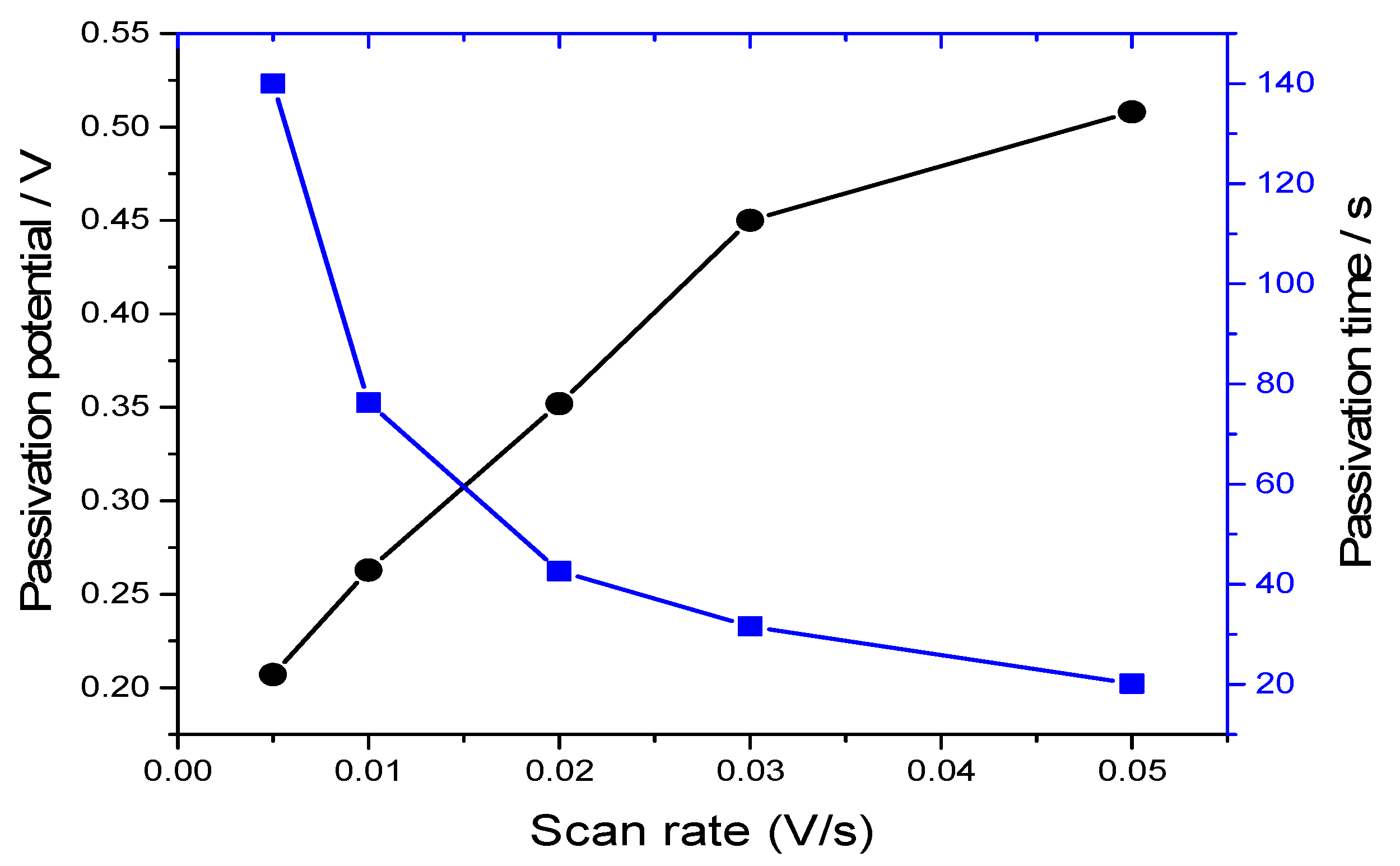 Applsci 09 04401 g006