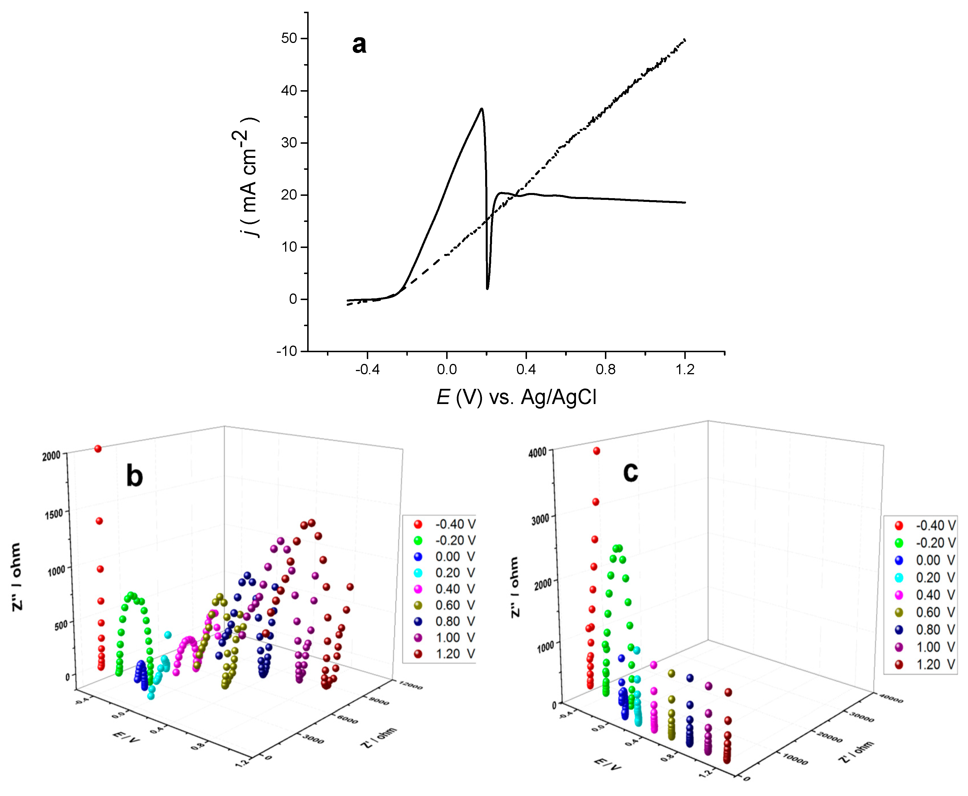 Applsci 09 04401 g008