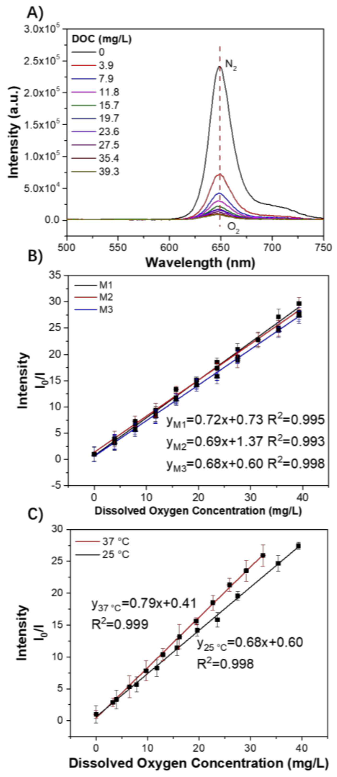 Applsci 09 04404 g005 Applsci 09 04404 g005