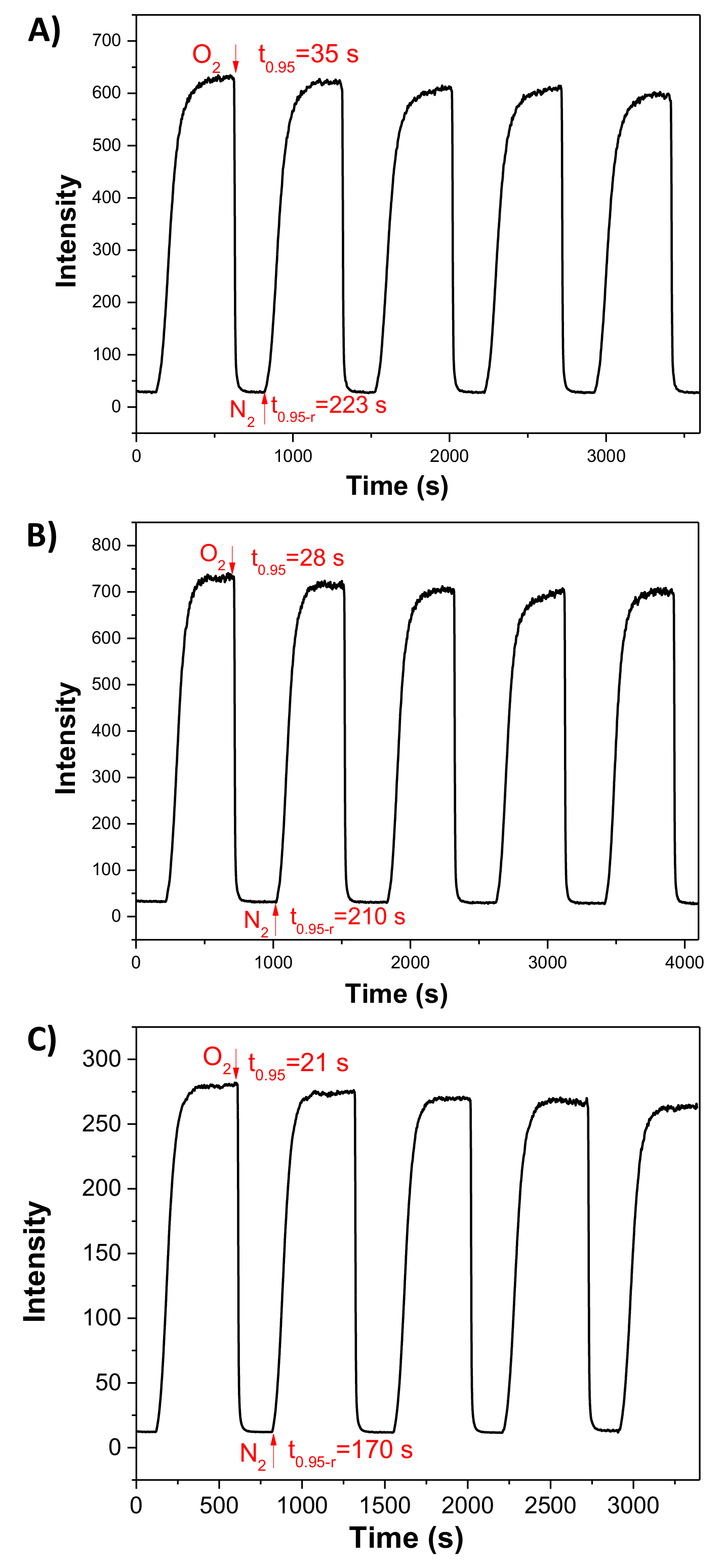 Applsci 09 04404 g007 Applsci 09 04404 g007