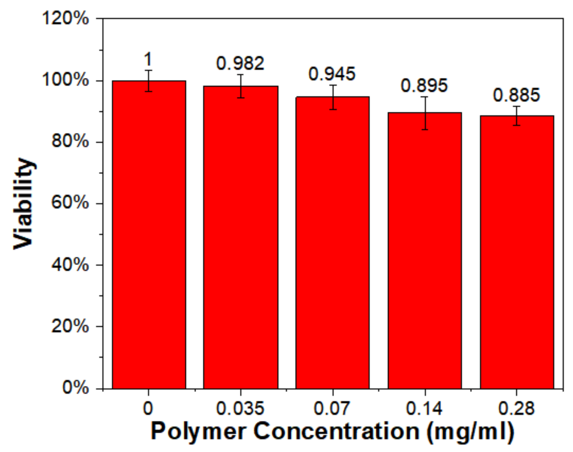 Applsci 09 04404 g011 Applsci 09 04404 g011