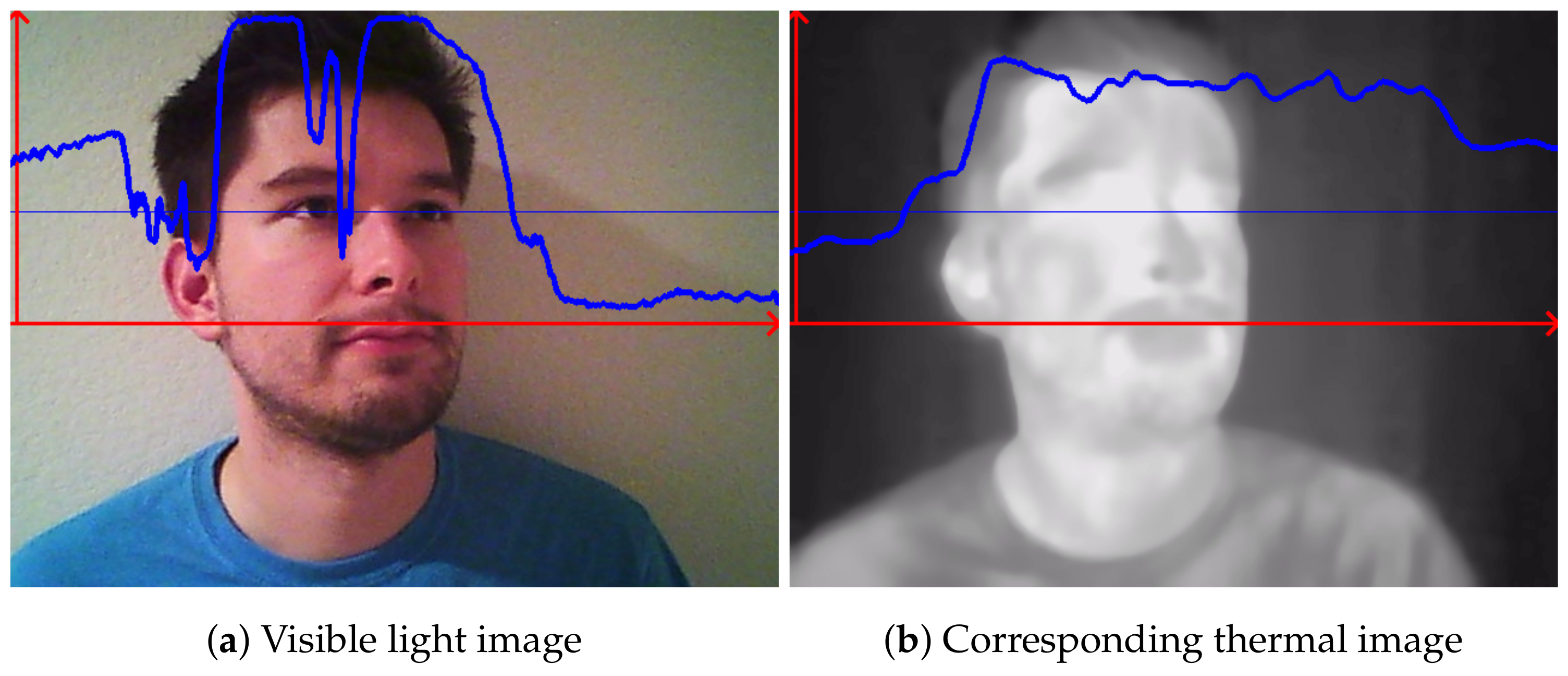 Applsci 09 04405 g003