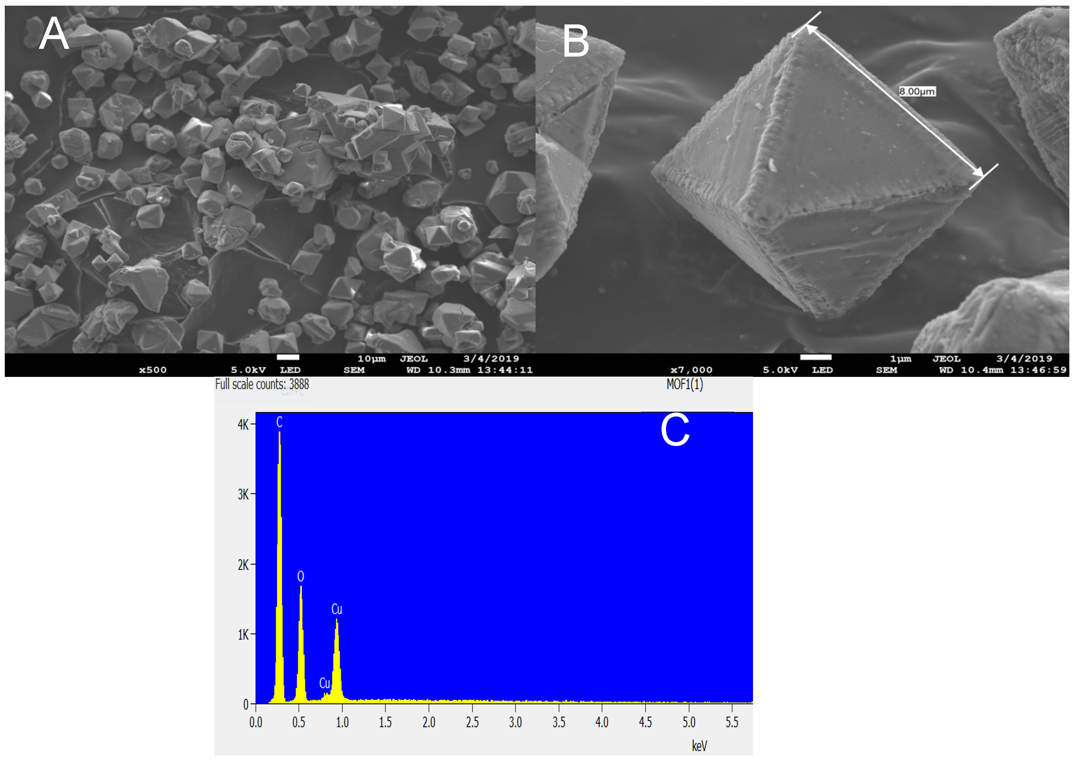Applsci 09 04407 g002 Applsci 09 04407 g002