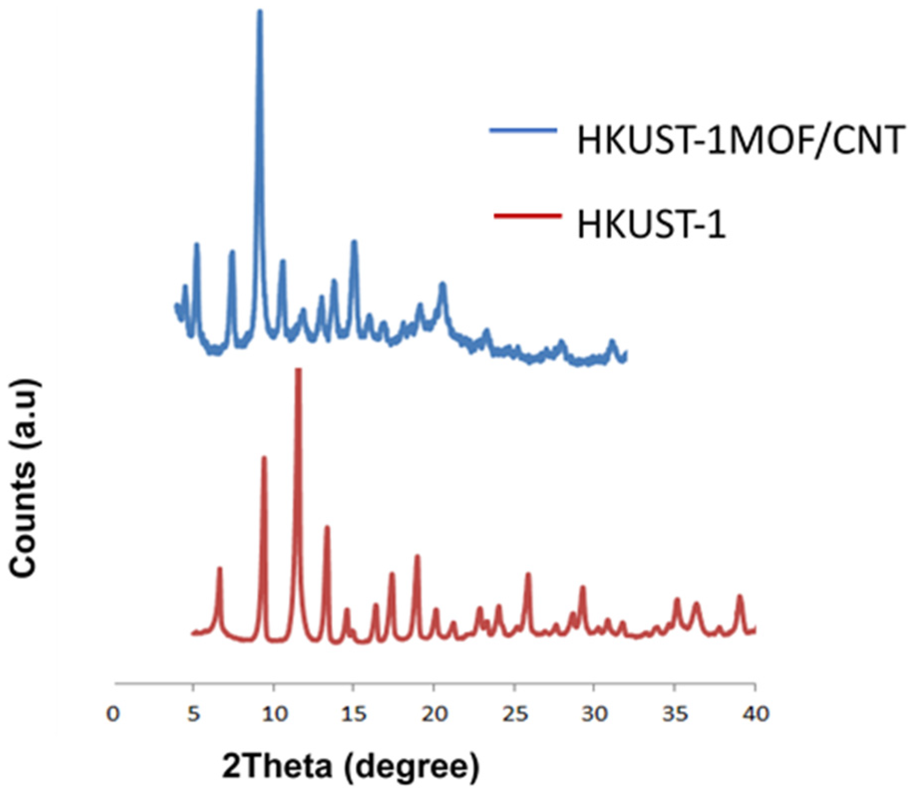 Applsci 09 04407 g005 Applsci 09 04407 g005
