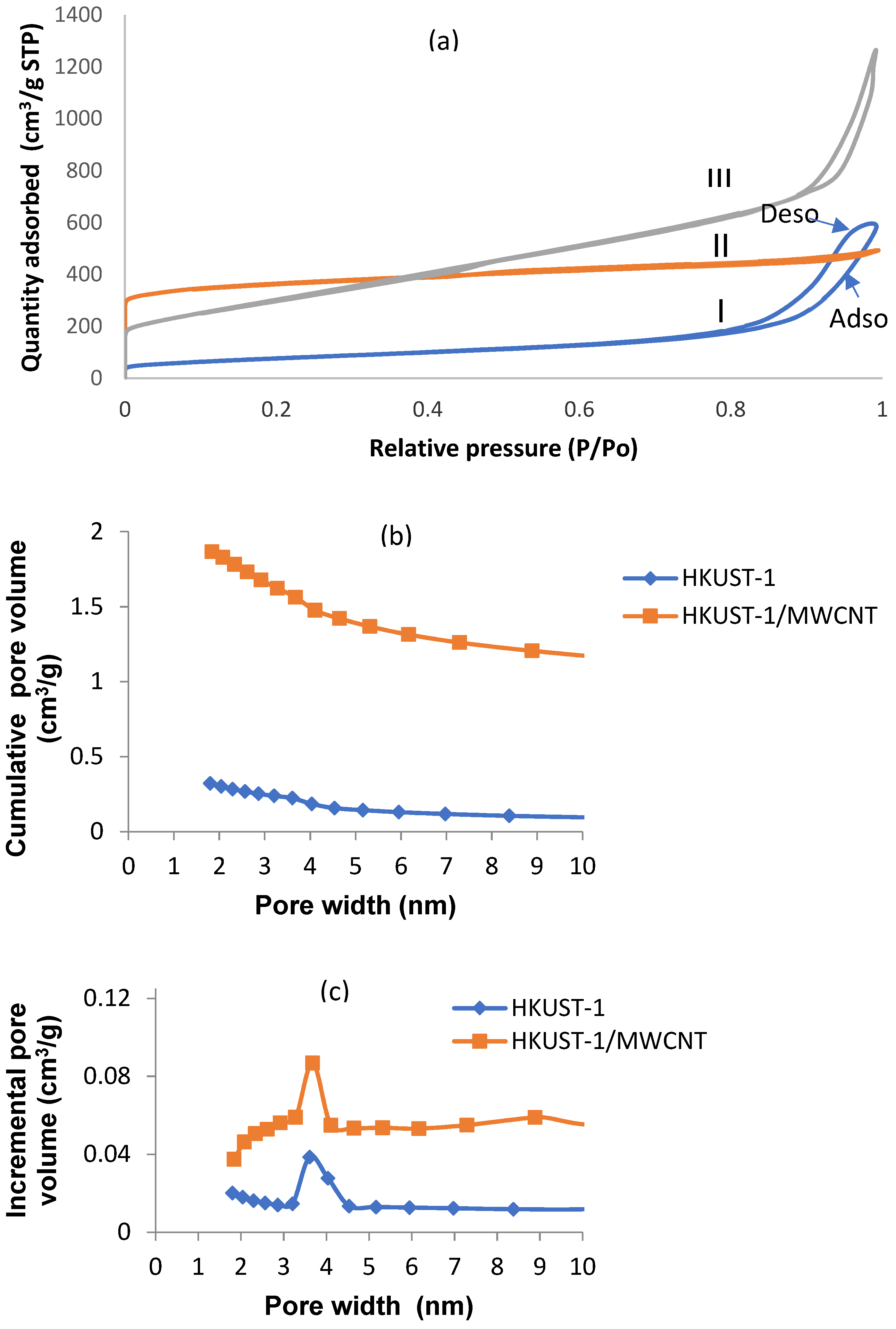 Applsci 09 04407 g007 Applsci 09 04407 g007