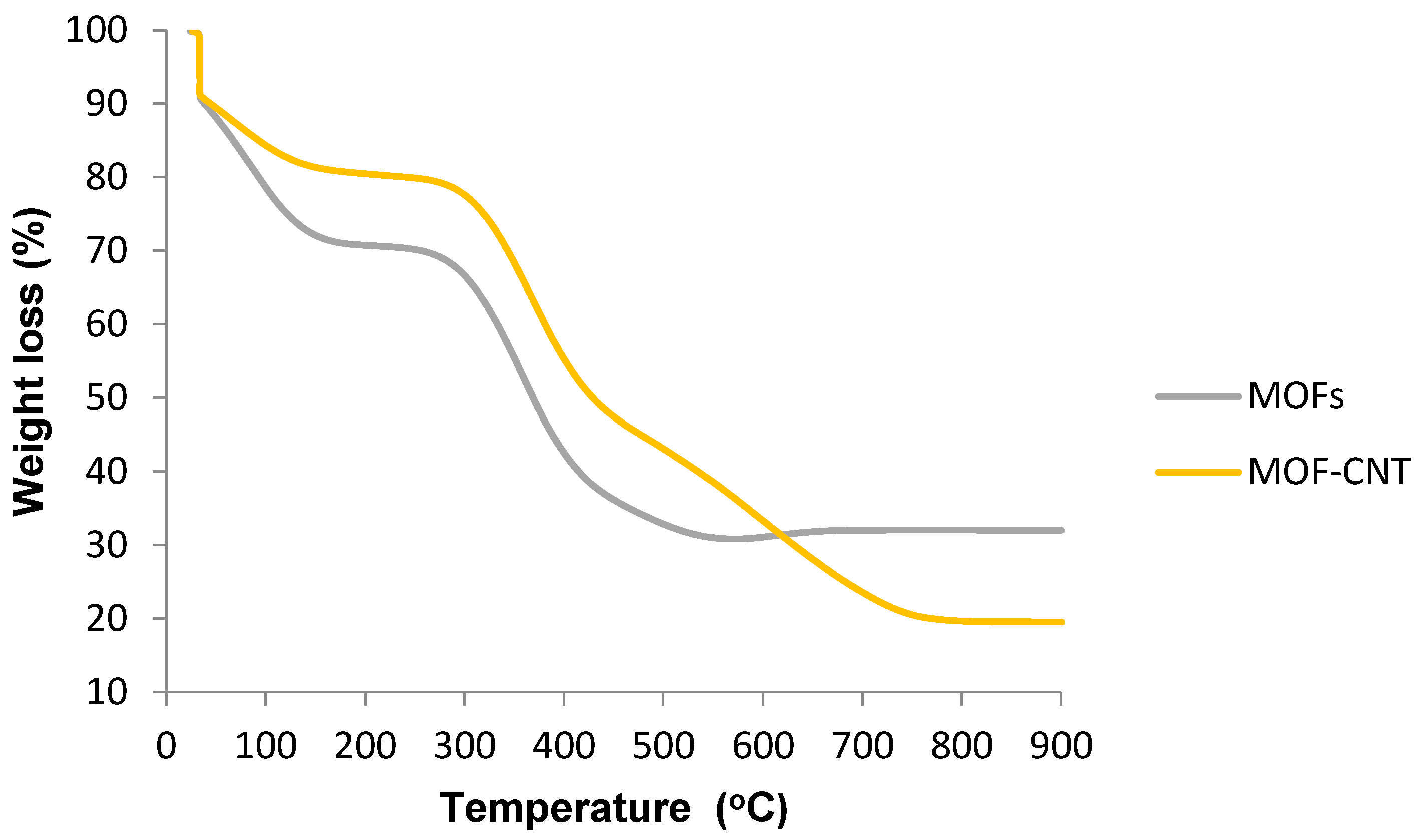 Applsci 09 04407 g008 Applsci 09 04407 g008