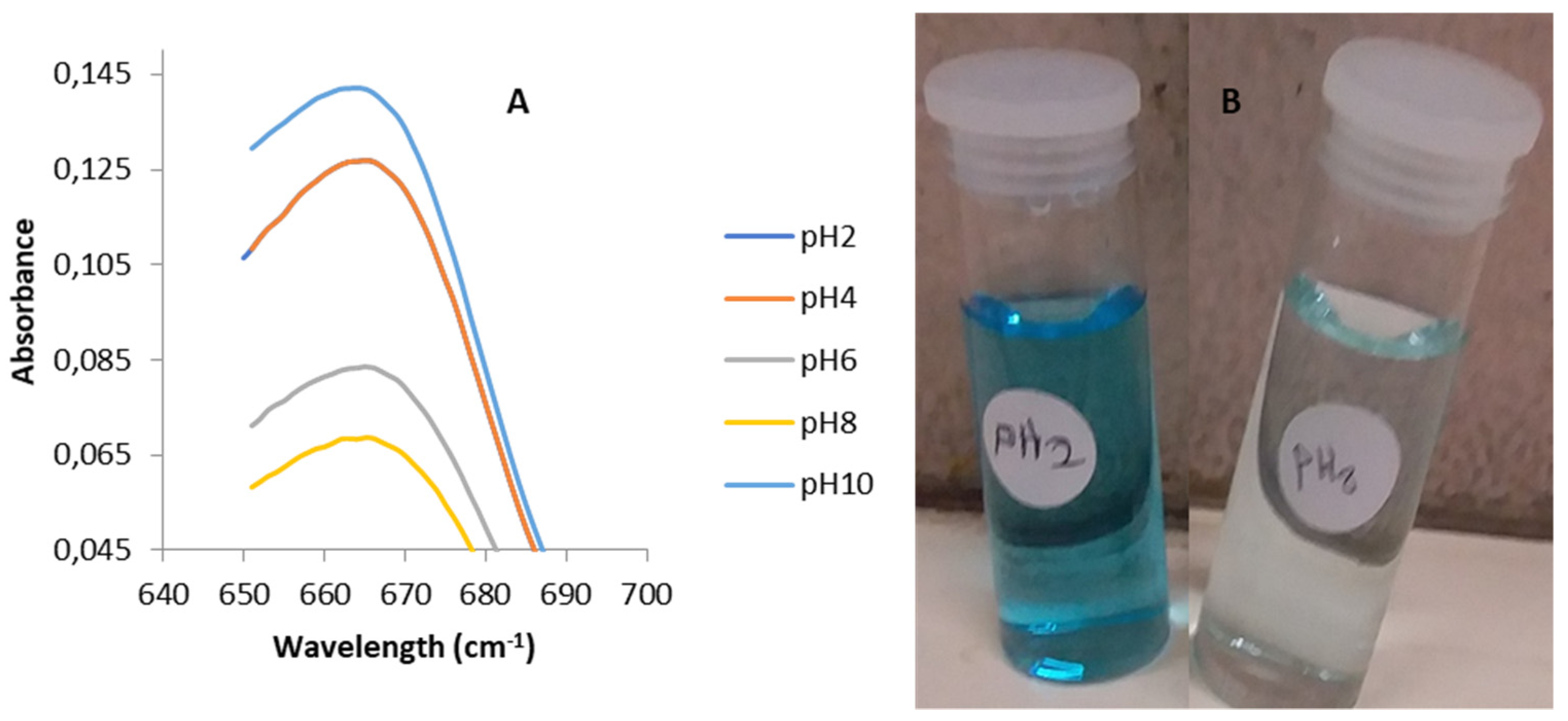 Applsci 09 04407 g009 Applsci 09 04407 g009