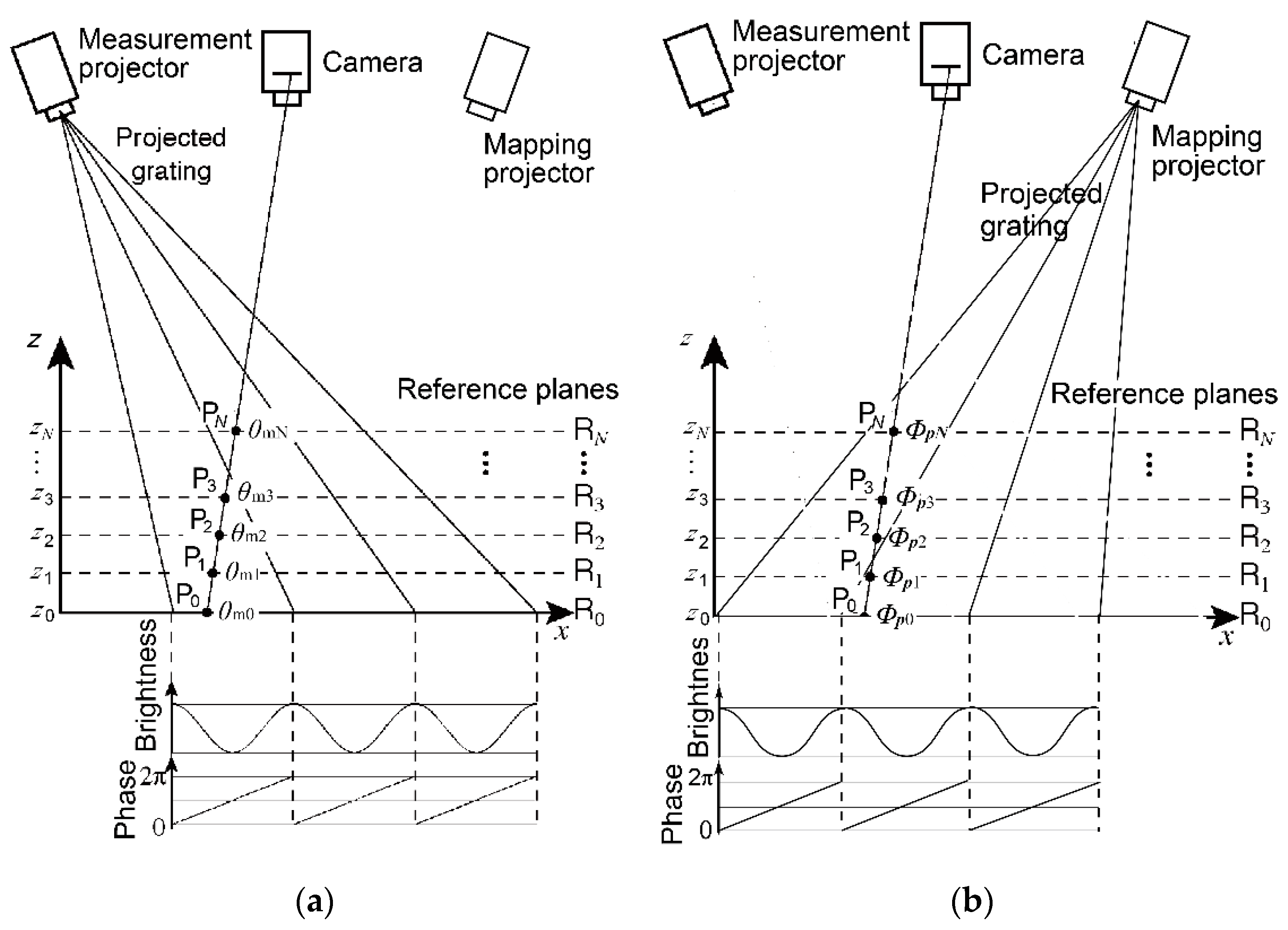 Applsci 09 04408 g002 Applsci 09 04408 g002