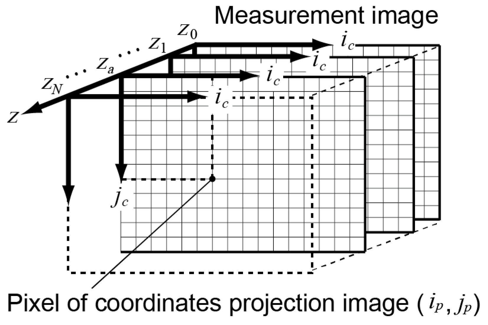 Applsci 09 04408 g004 Applsci 09 04408 g004