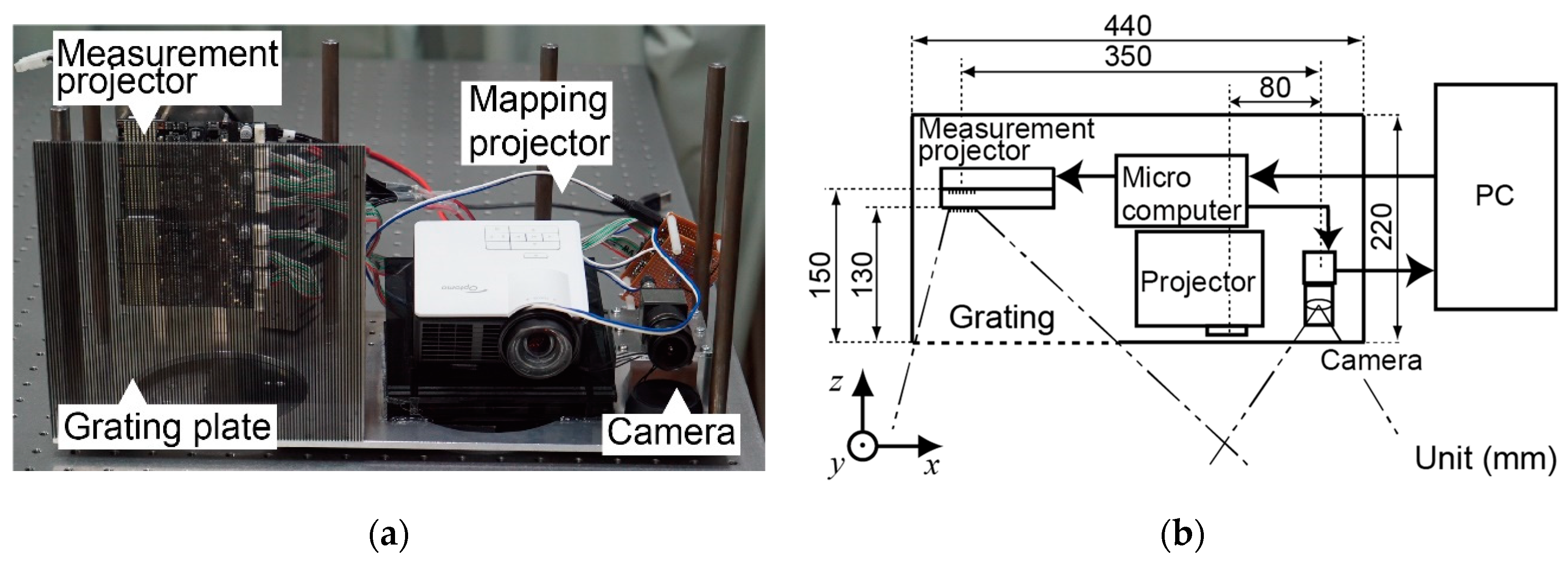 Applsci 09 04408 g005 Applsci 09 04408 g005