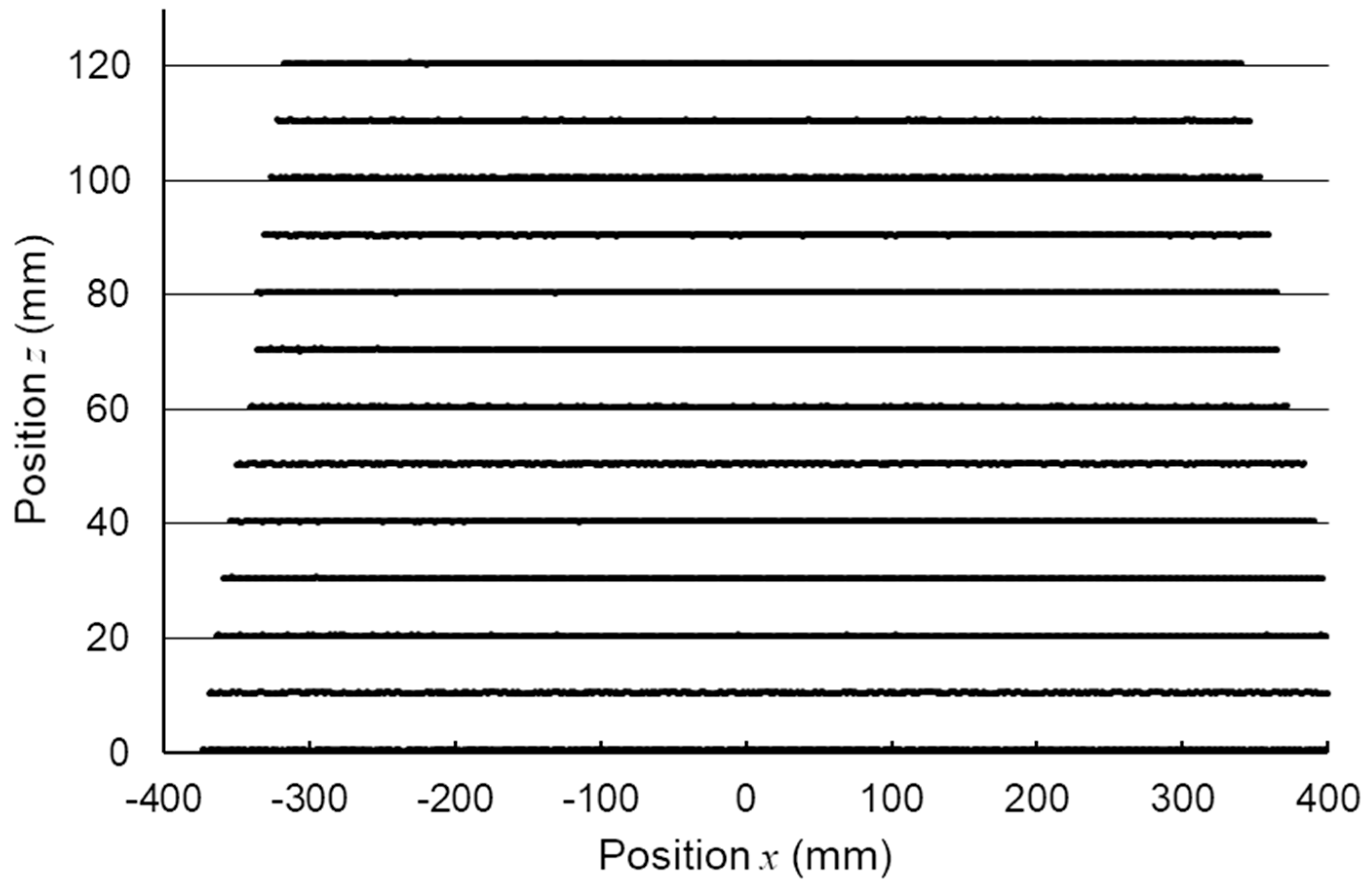Applsci 09 04408 g008 Applsci 09 04408 g008