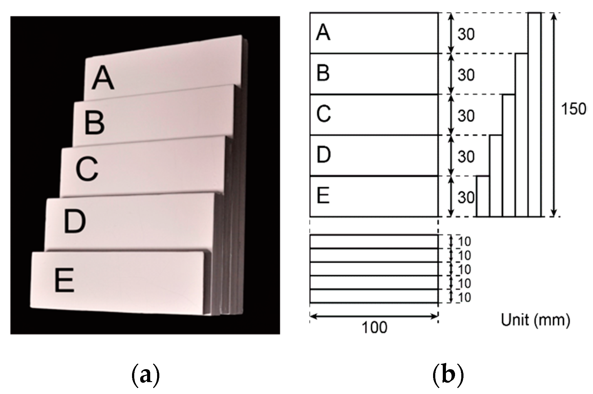 Applsci 09 04408 g009 Applsci 09 04408 g009
