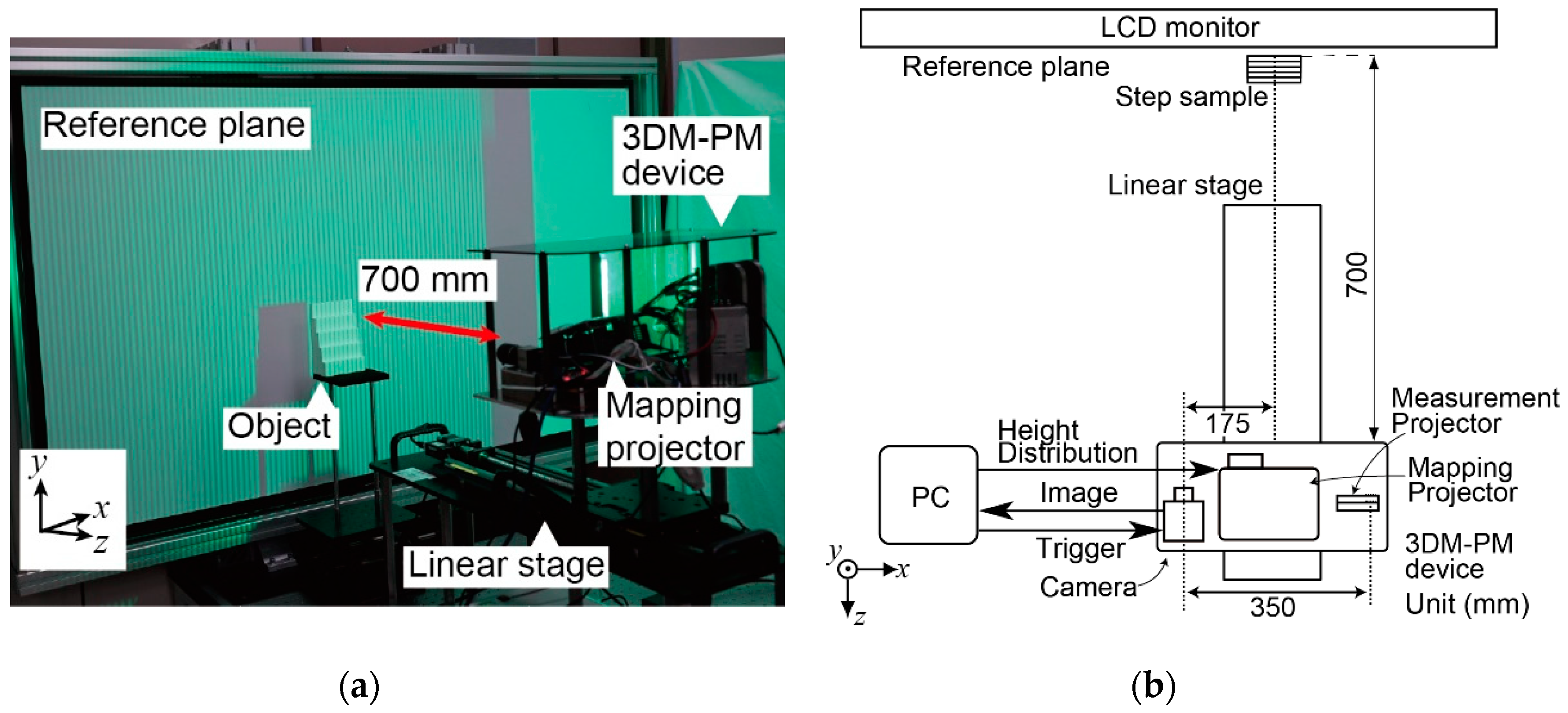 Applsci 09 04408 g010 Applsci 09 04408 g010