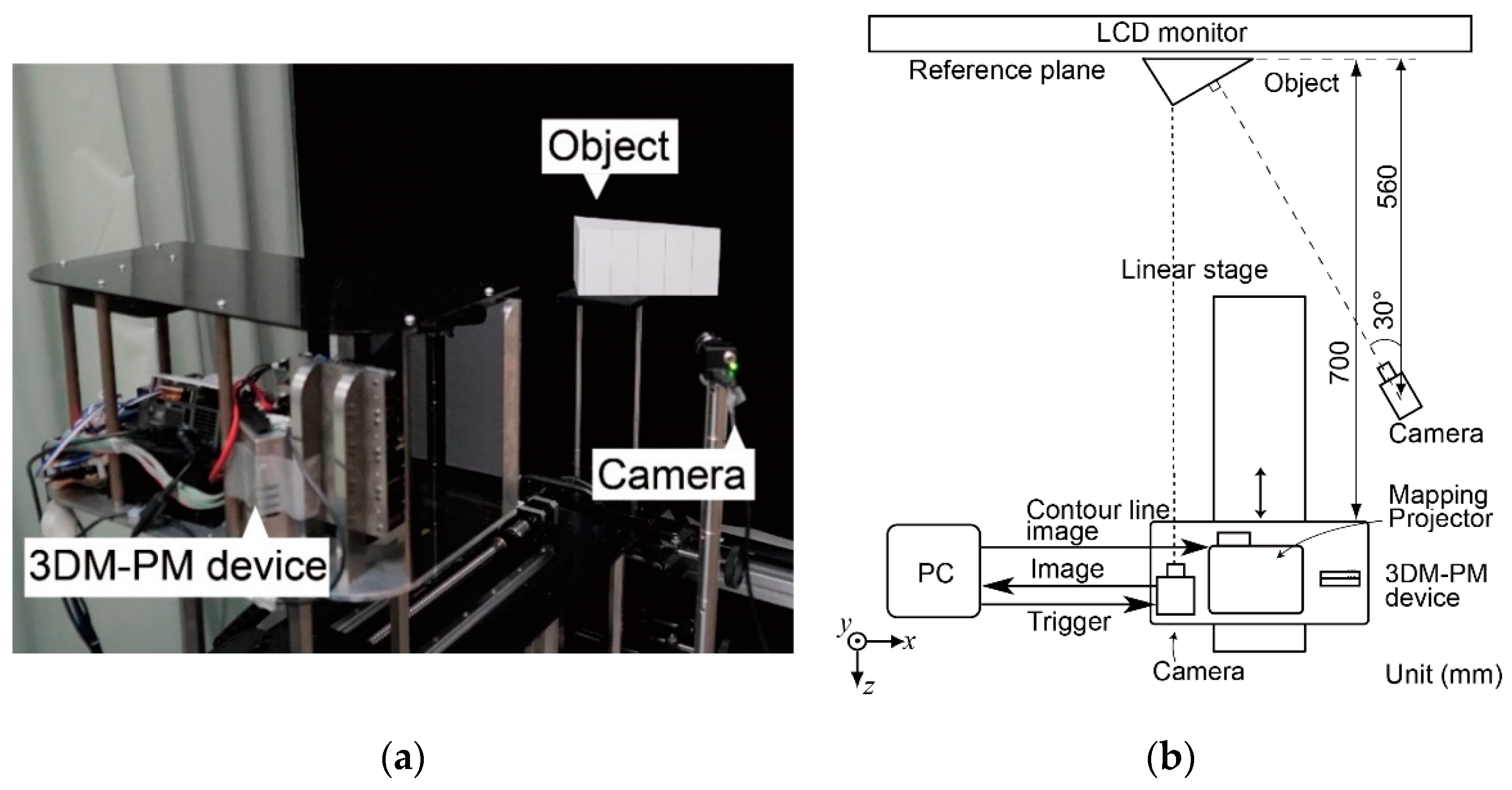 Applsci 09 04408 g016 Applsci 09 04408 g016