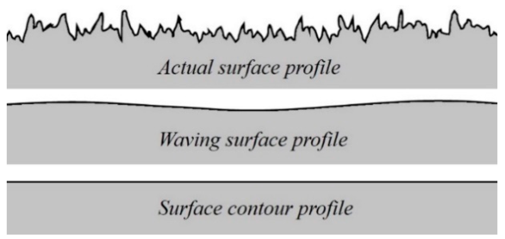 Applsci 09 04409 g001 Applsci 09 04409 g001
