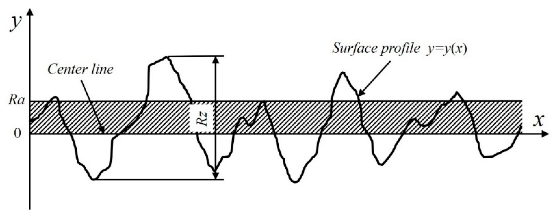 Applsci 09 04409 g002 Applsci 09 04409 g002