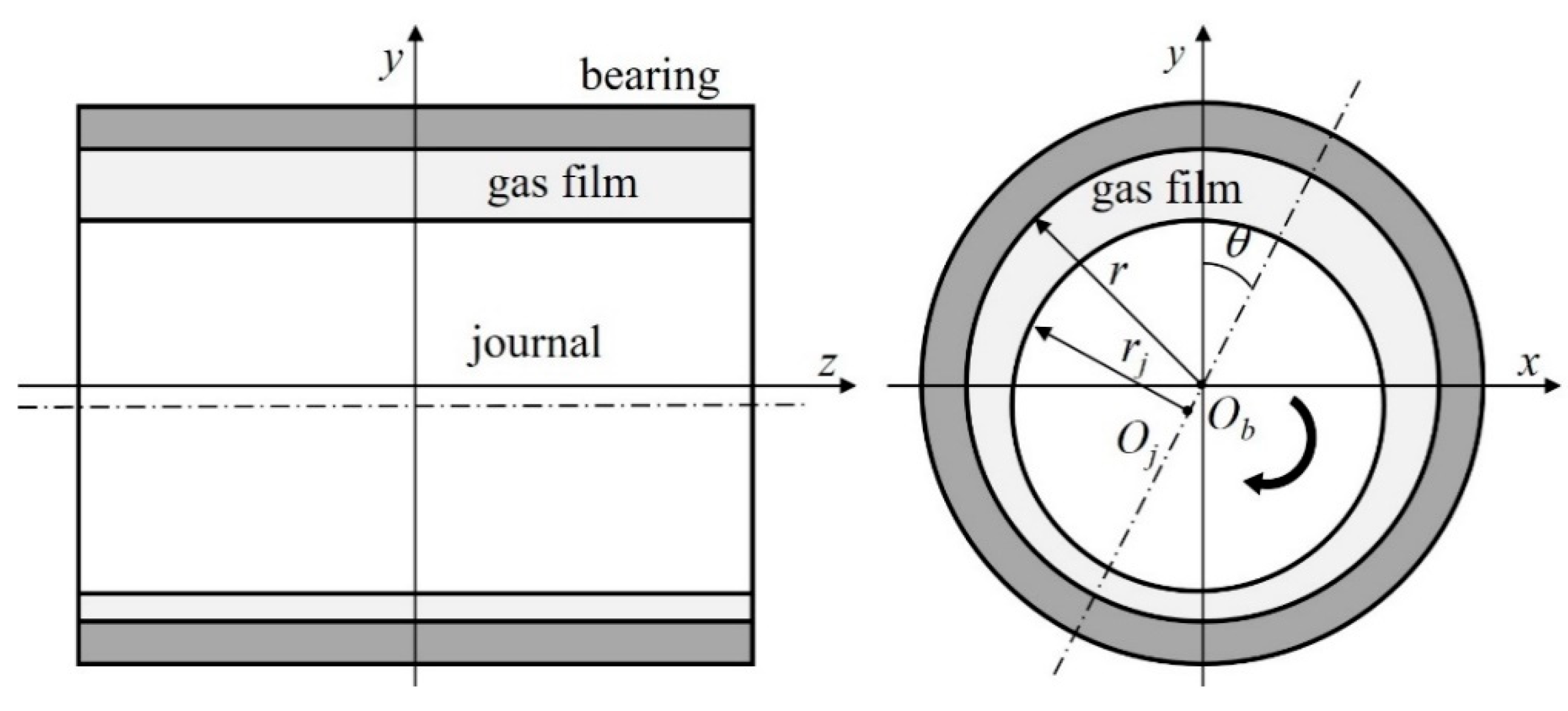 Applsci 09 04409 g004 Applsci 09 04409 g004