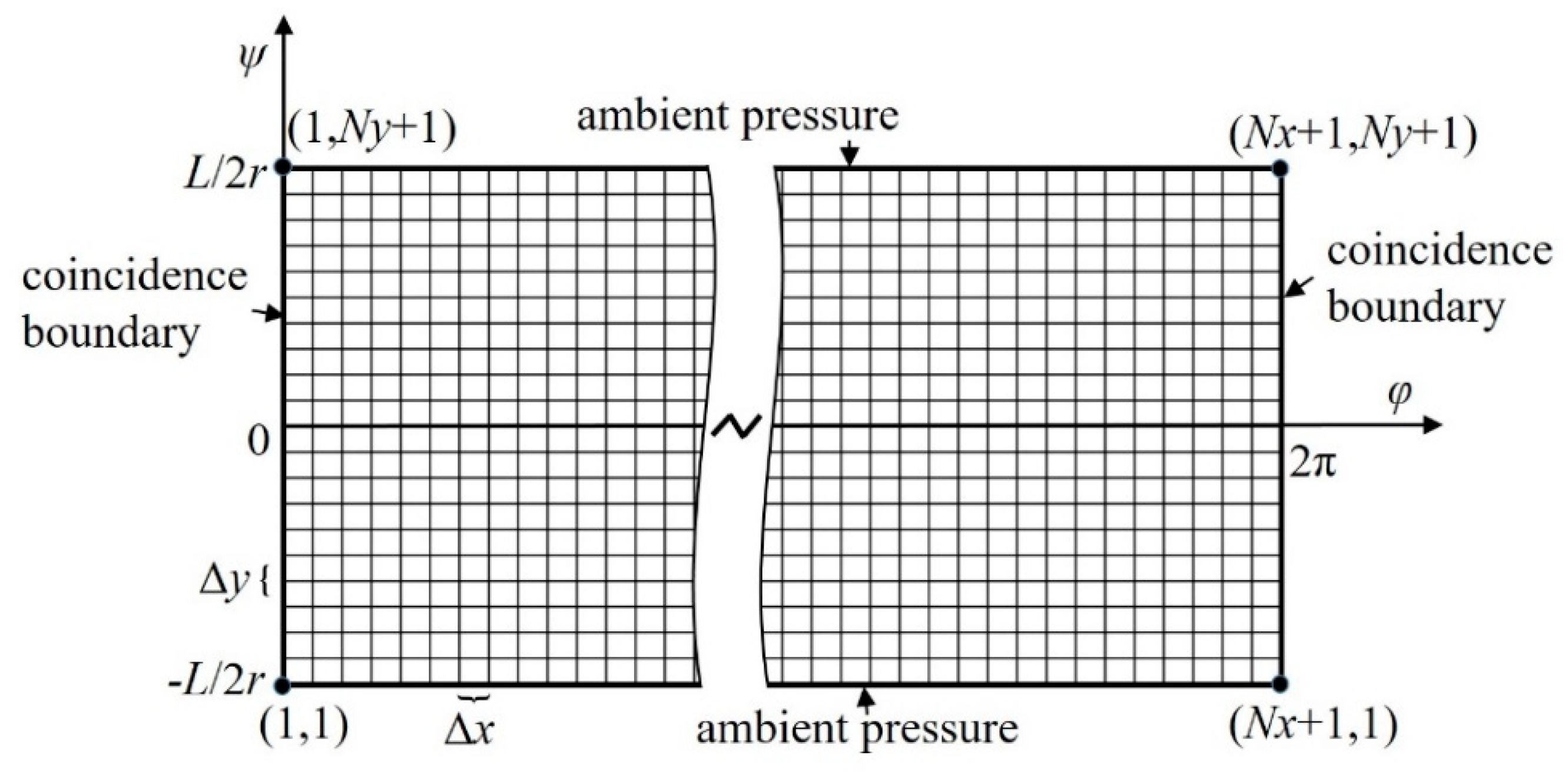Applsci 09 04409 g005 Applsci 09 04409 g005