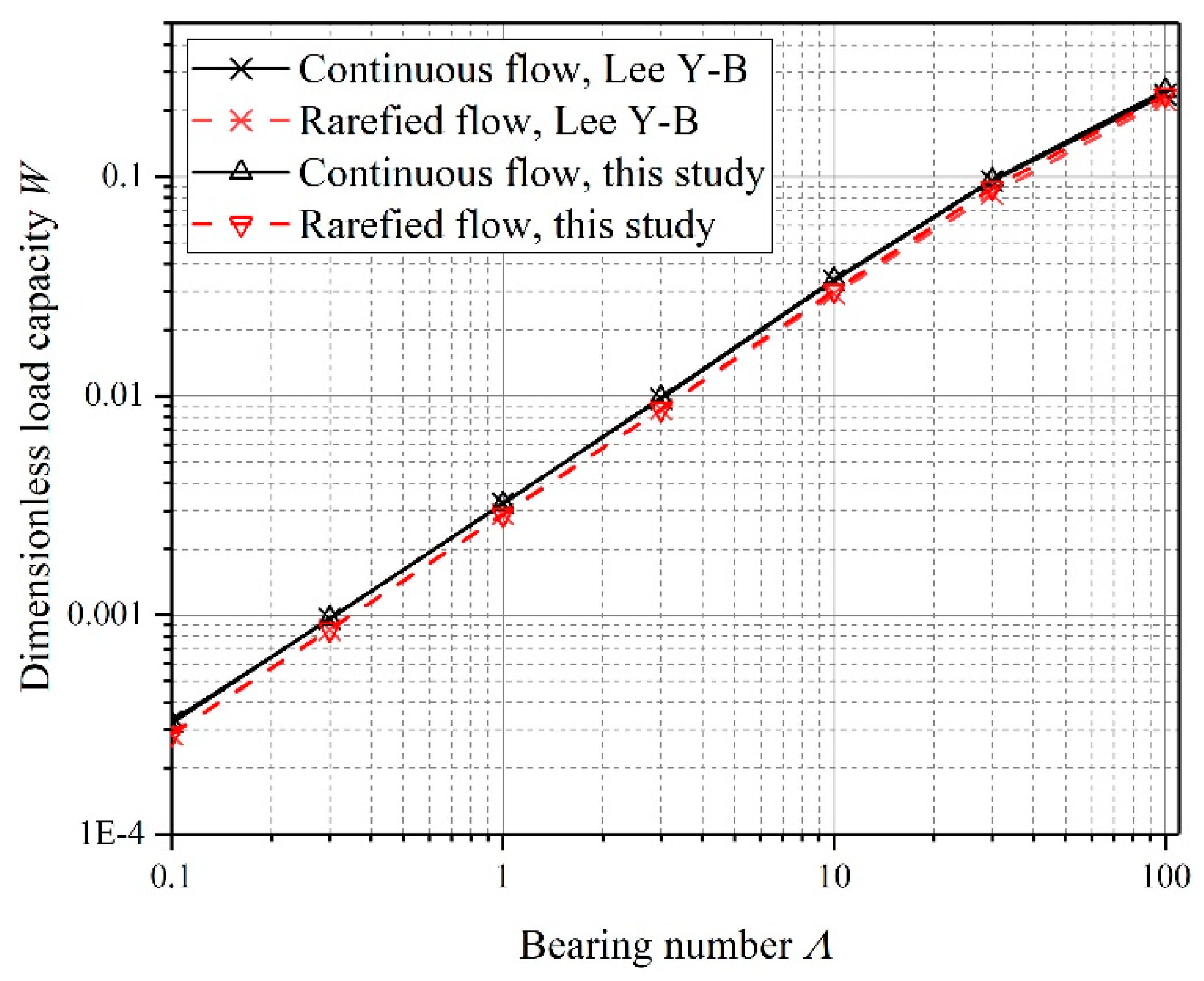 Applsci 09 04409 g006 Applsci 09 04409 g006