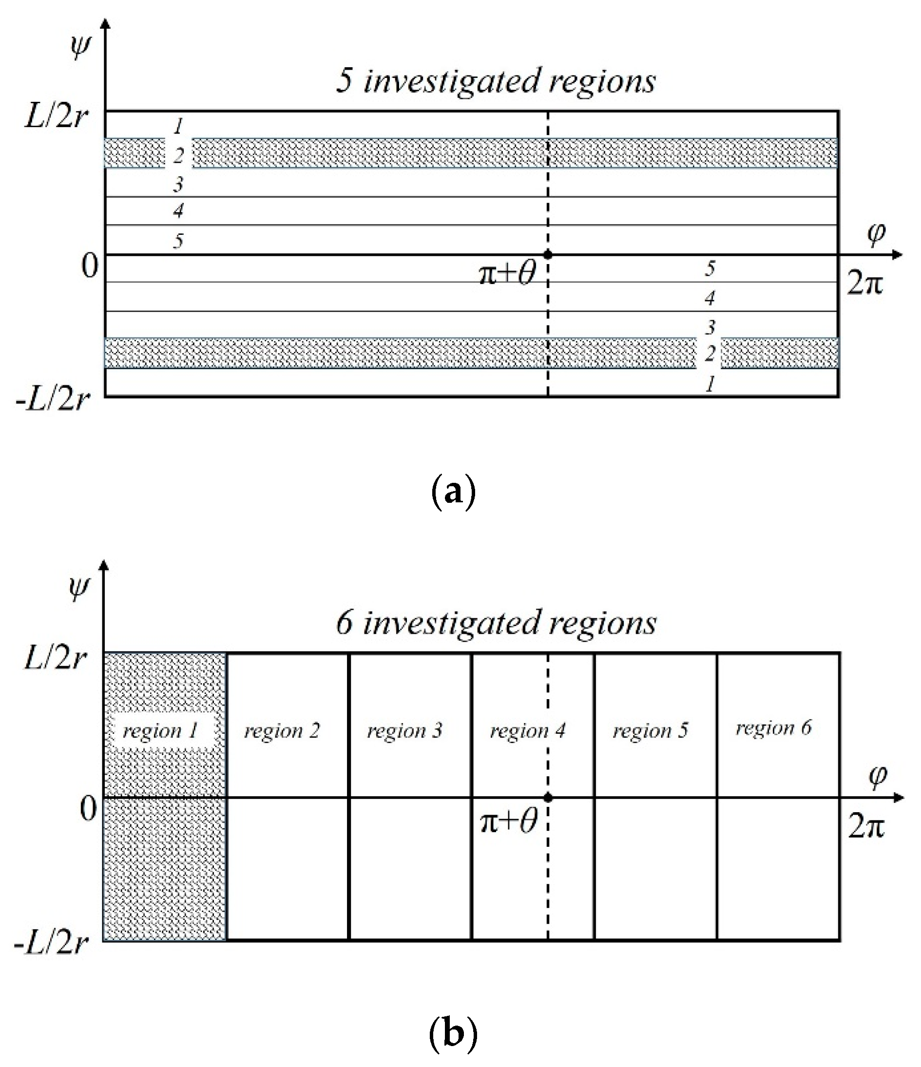 Applsci 09 04409 g007 Applsci 09 04409 g007