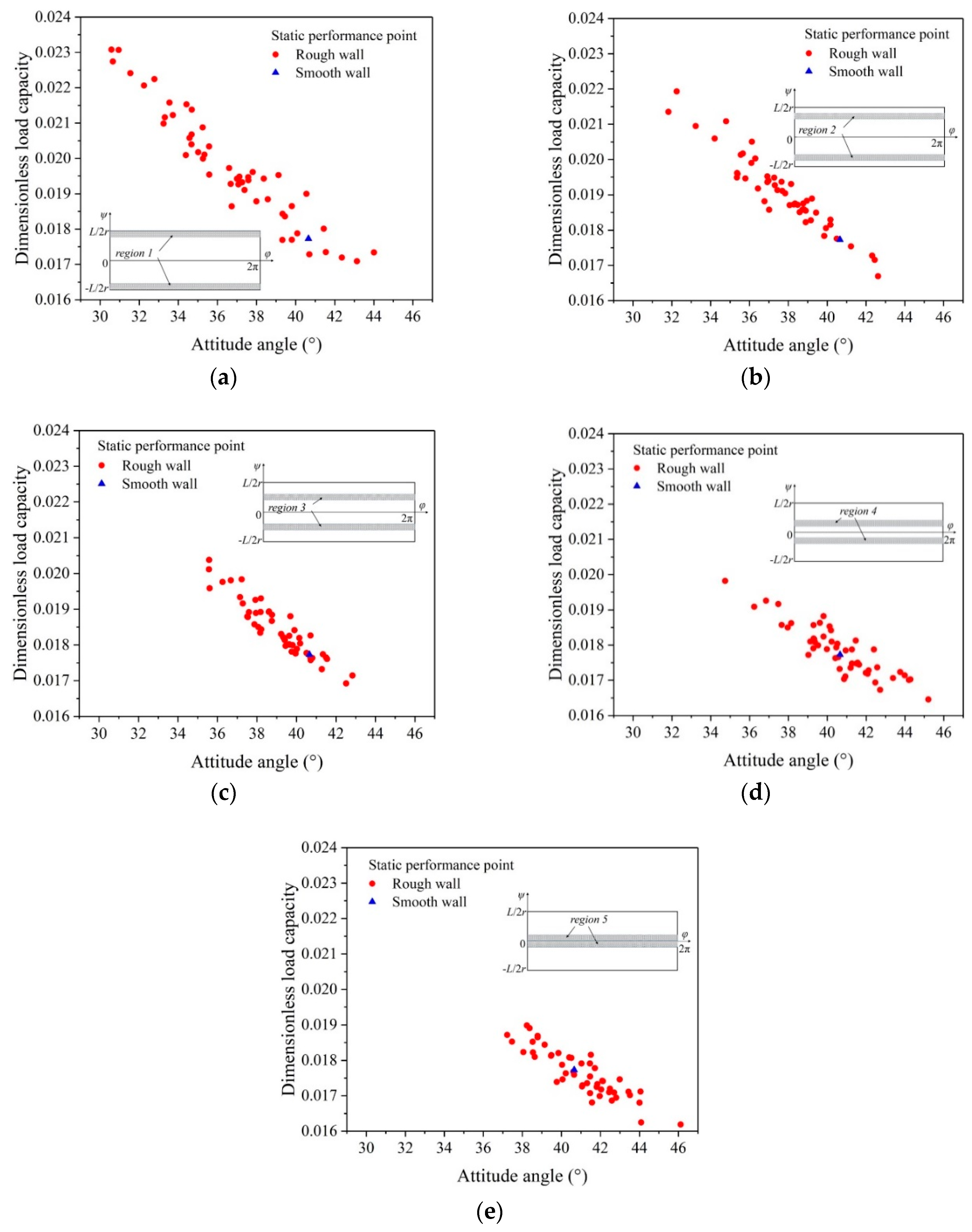 Applsci 09 04409 g008 Applsci 09 04409 g008